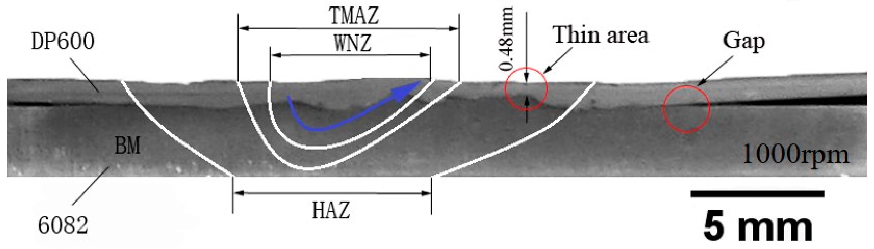 Metals 09 00691 g006 Metals 09 00691 g006