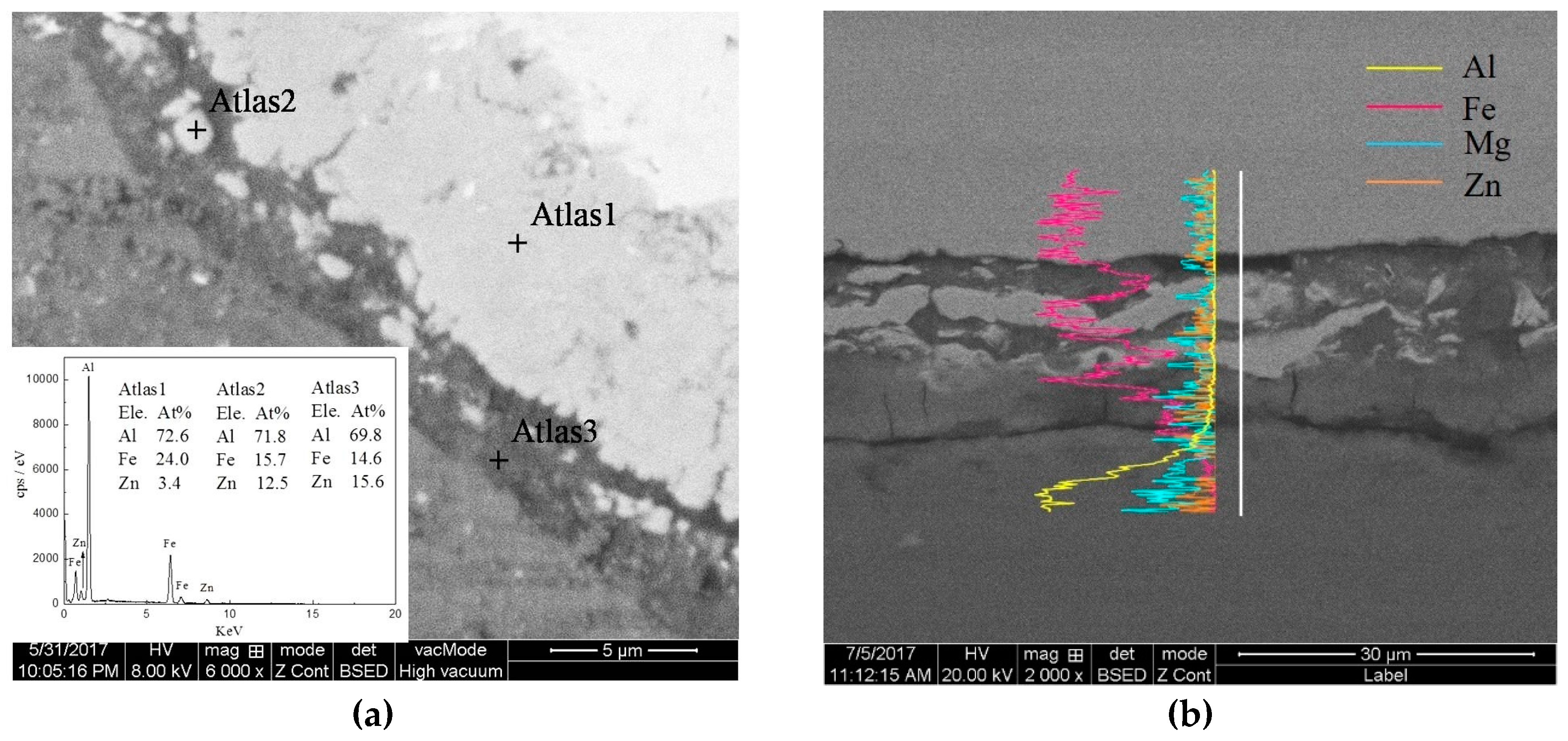 Metals 09 00691 g010 Metals 09 00691 g010