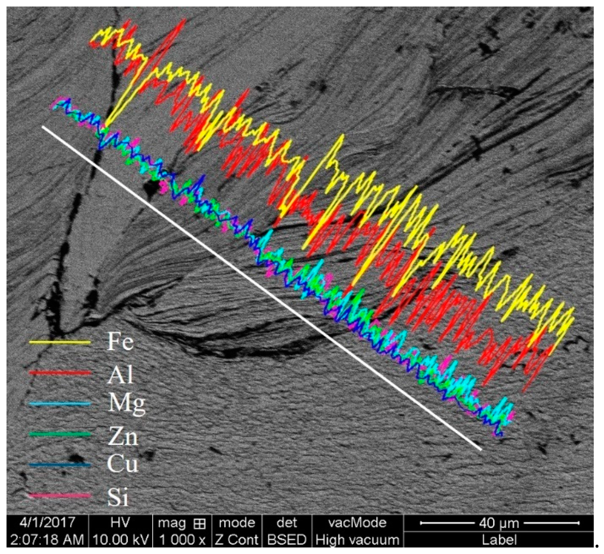 Metals 09 00691 g011 Metals 09 00691 g011