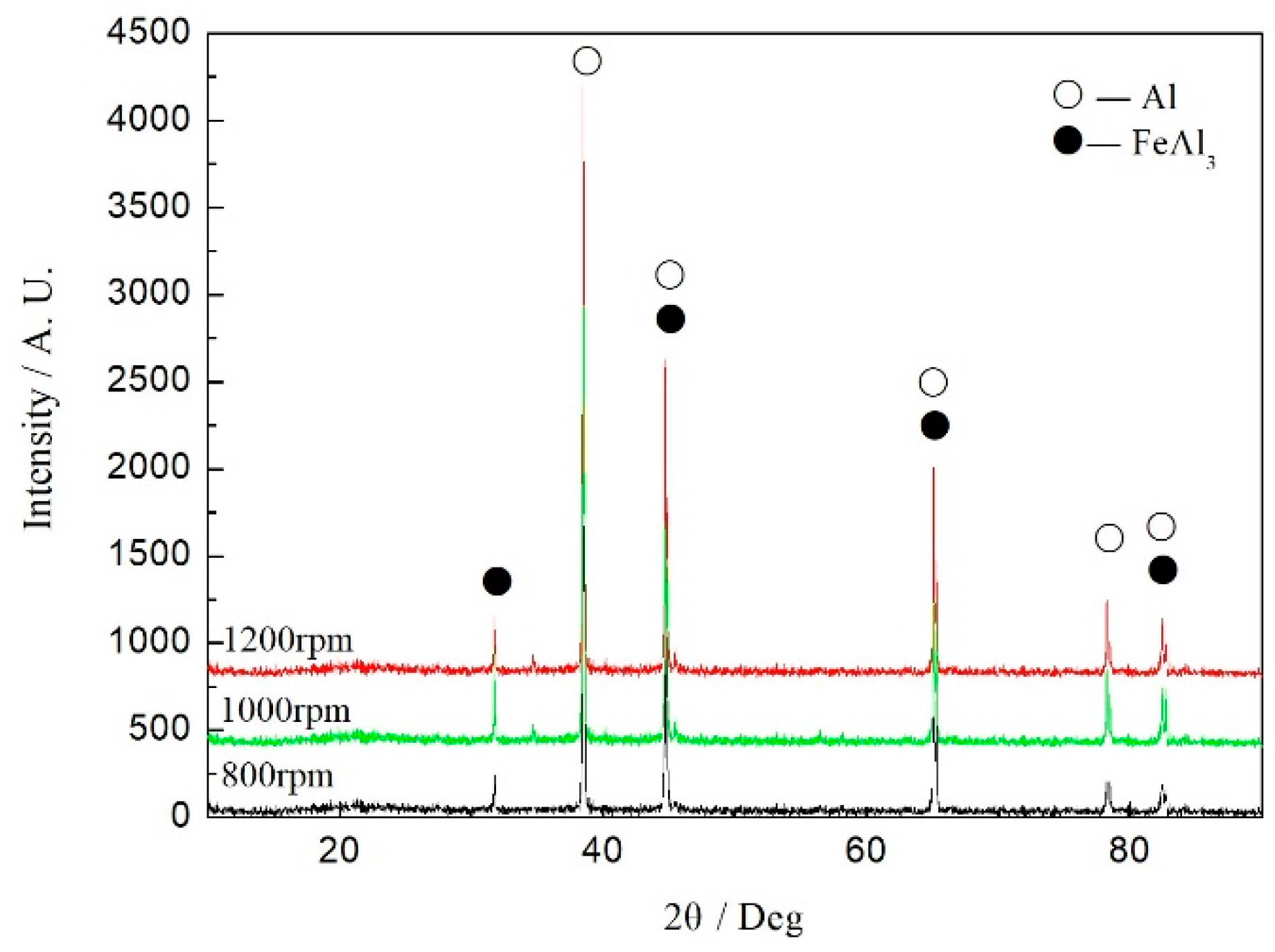 Metals 09 00691 g012 Metals 09 00691 g012