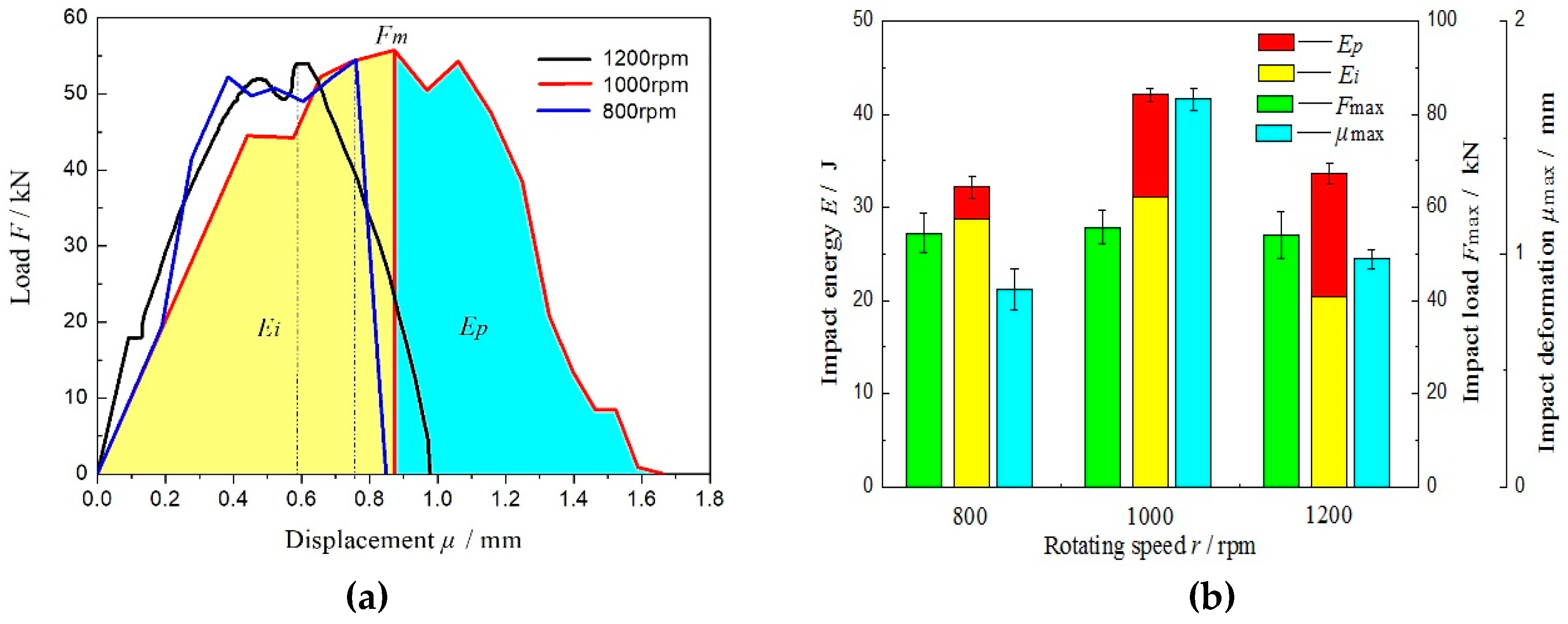 Metals 09 00691 g013 Metals 09 00691 g013