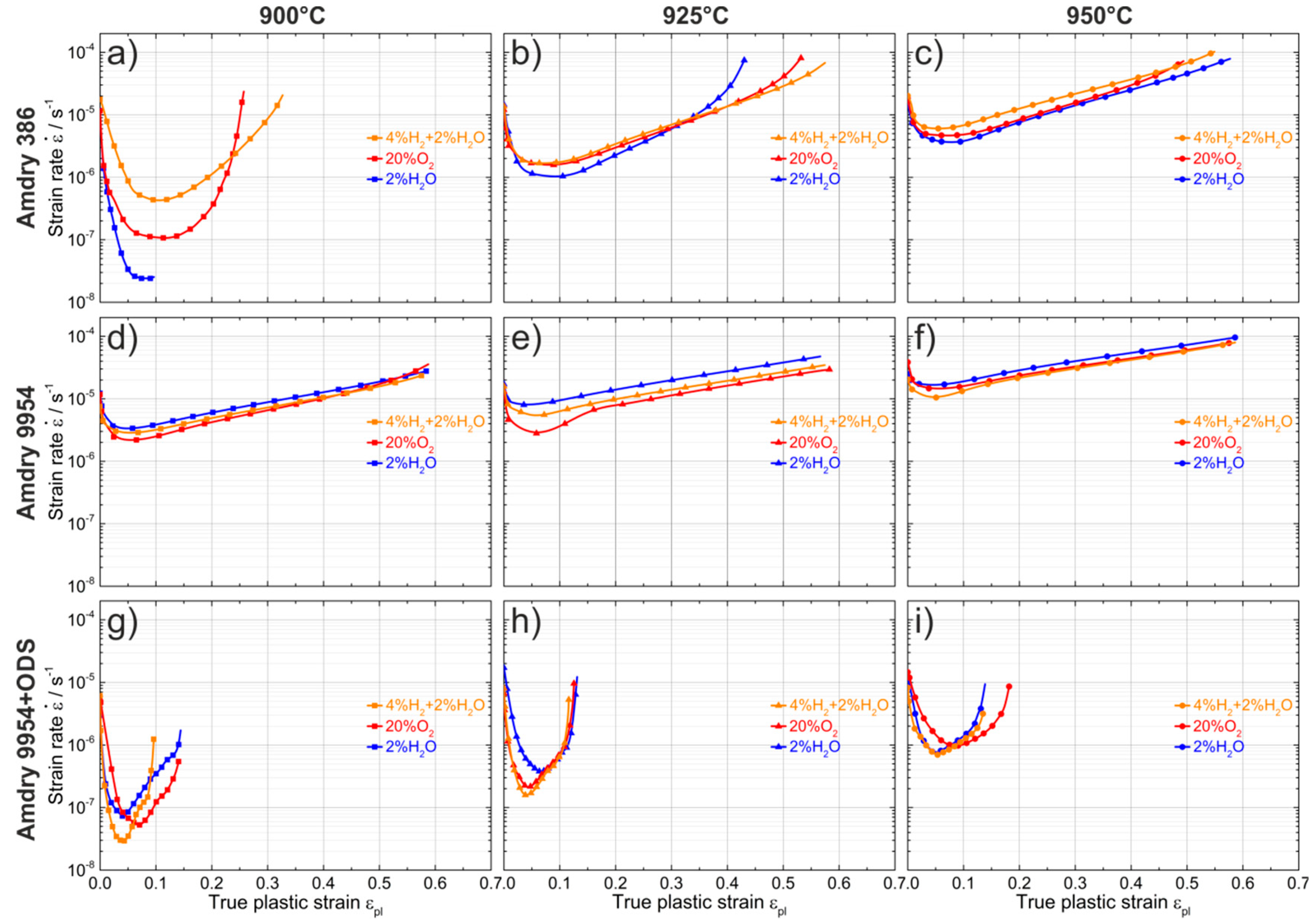Metals 09 00692 g004