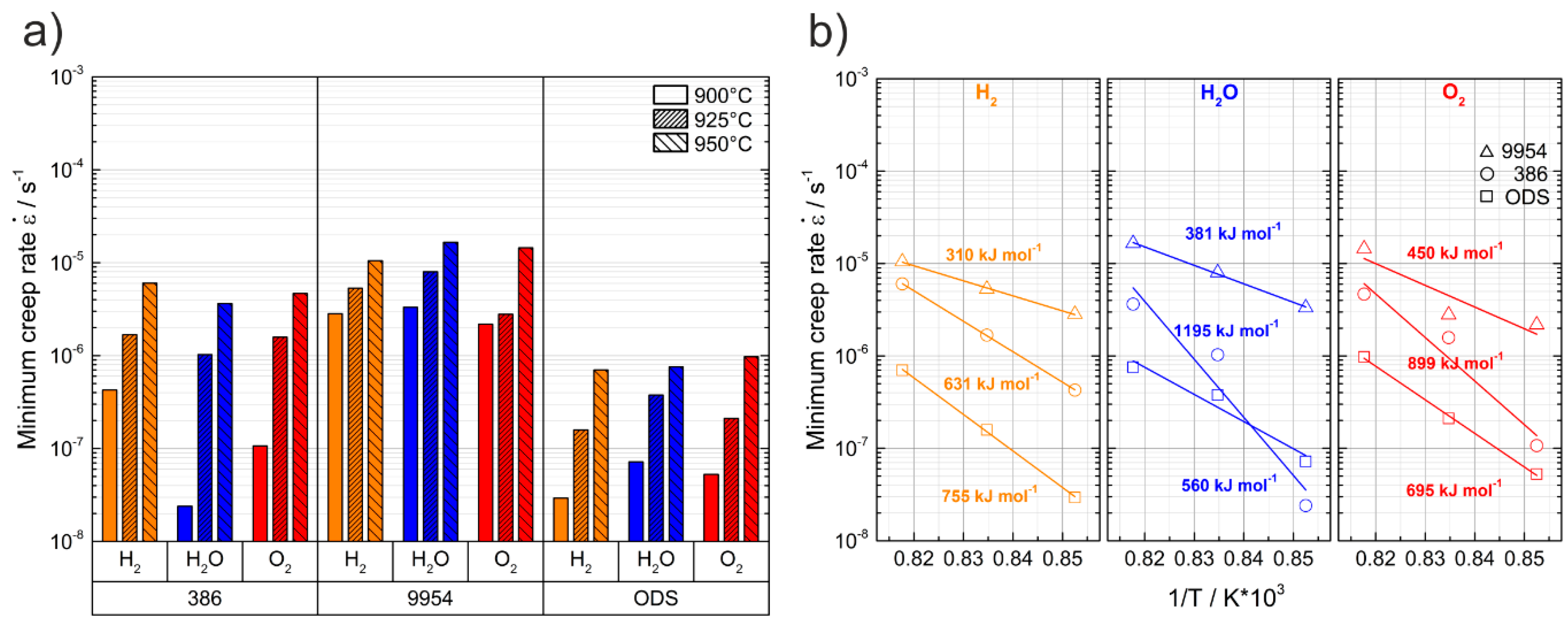Metals 09 00692 g005