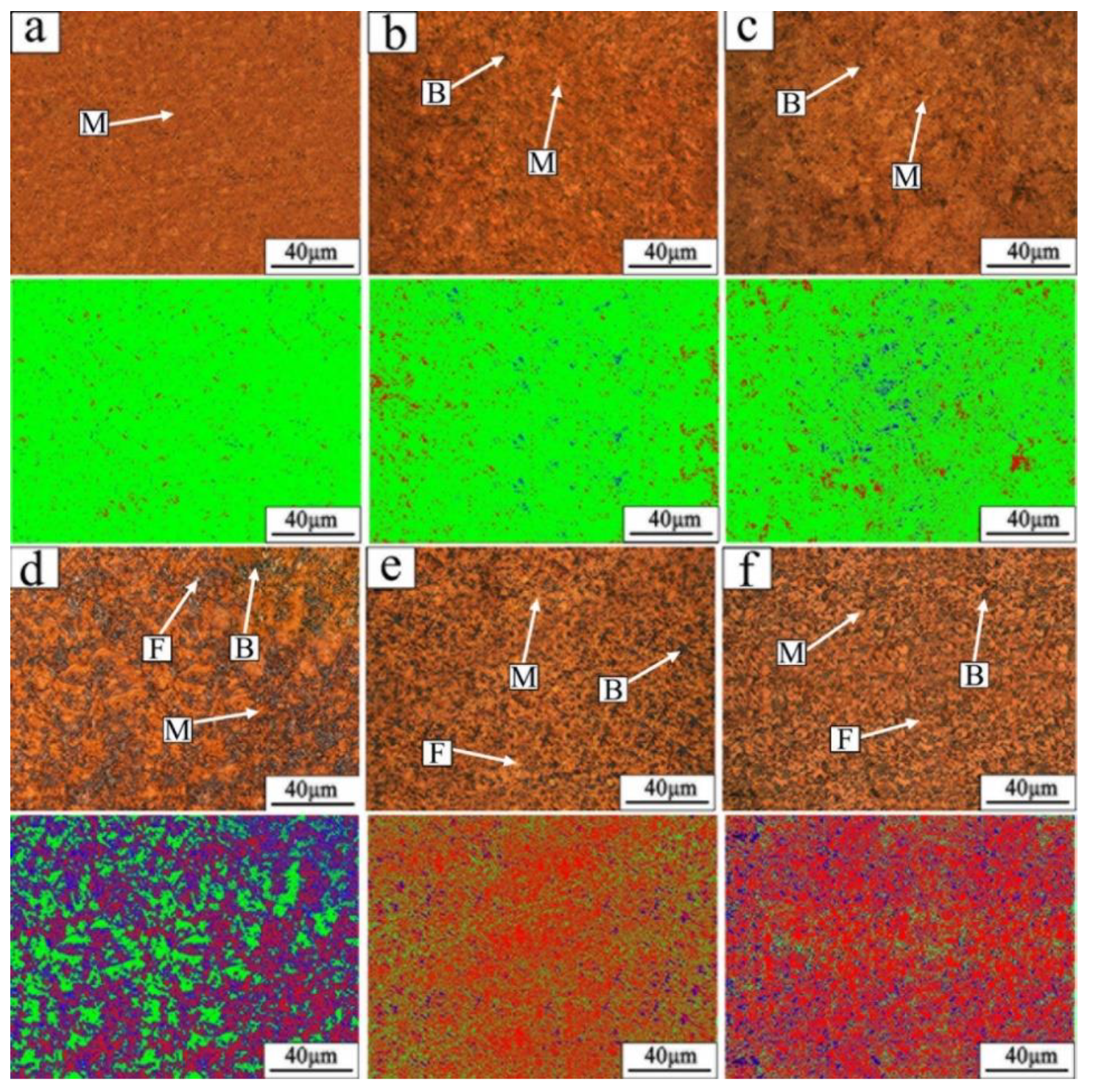 Metals 09 00694 g005