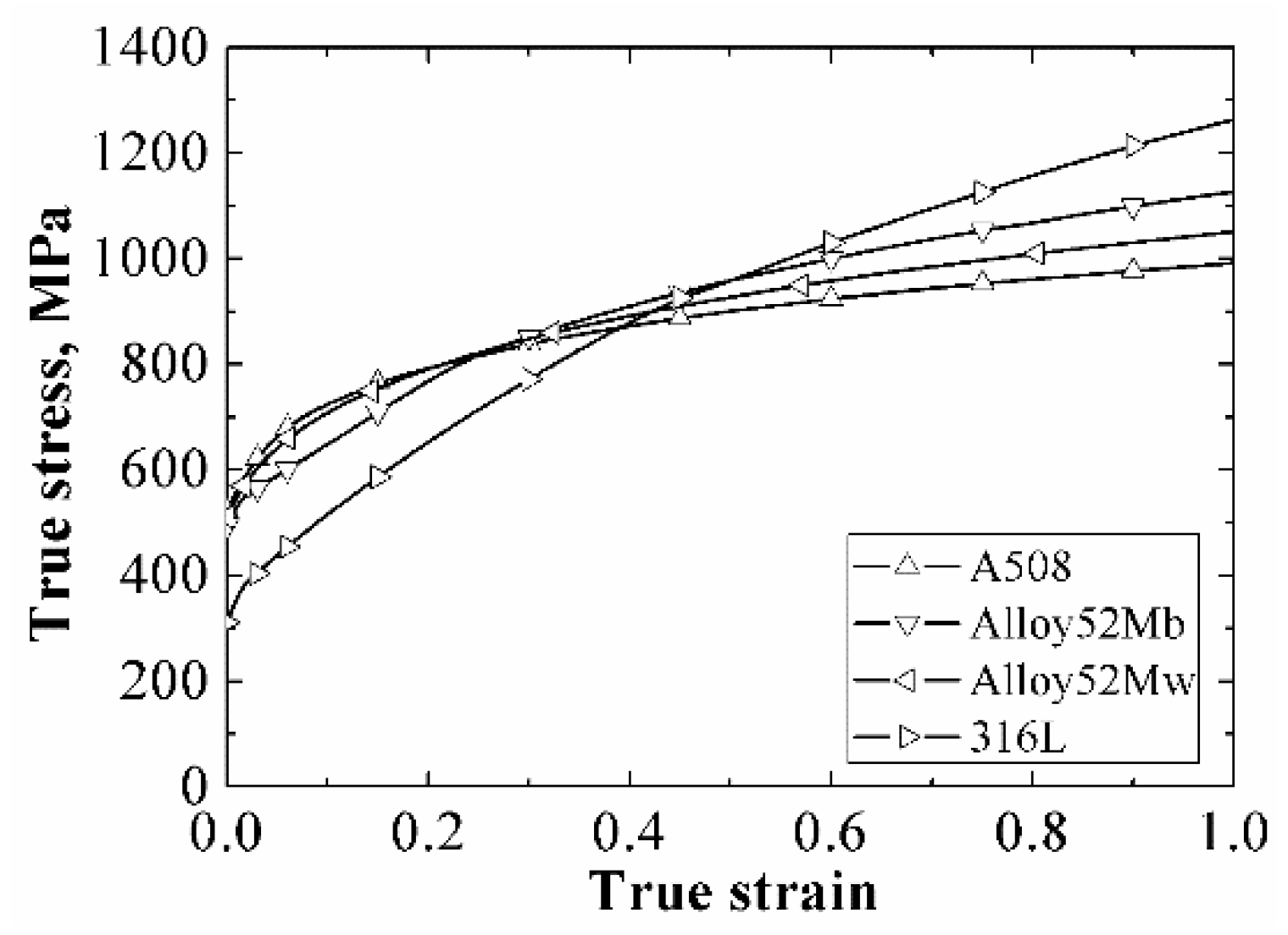 Metals 09 00696 g001