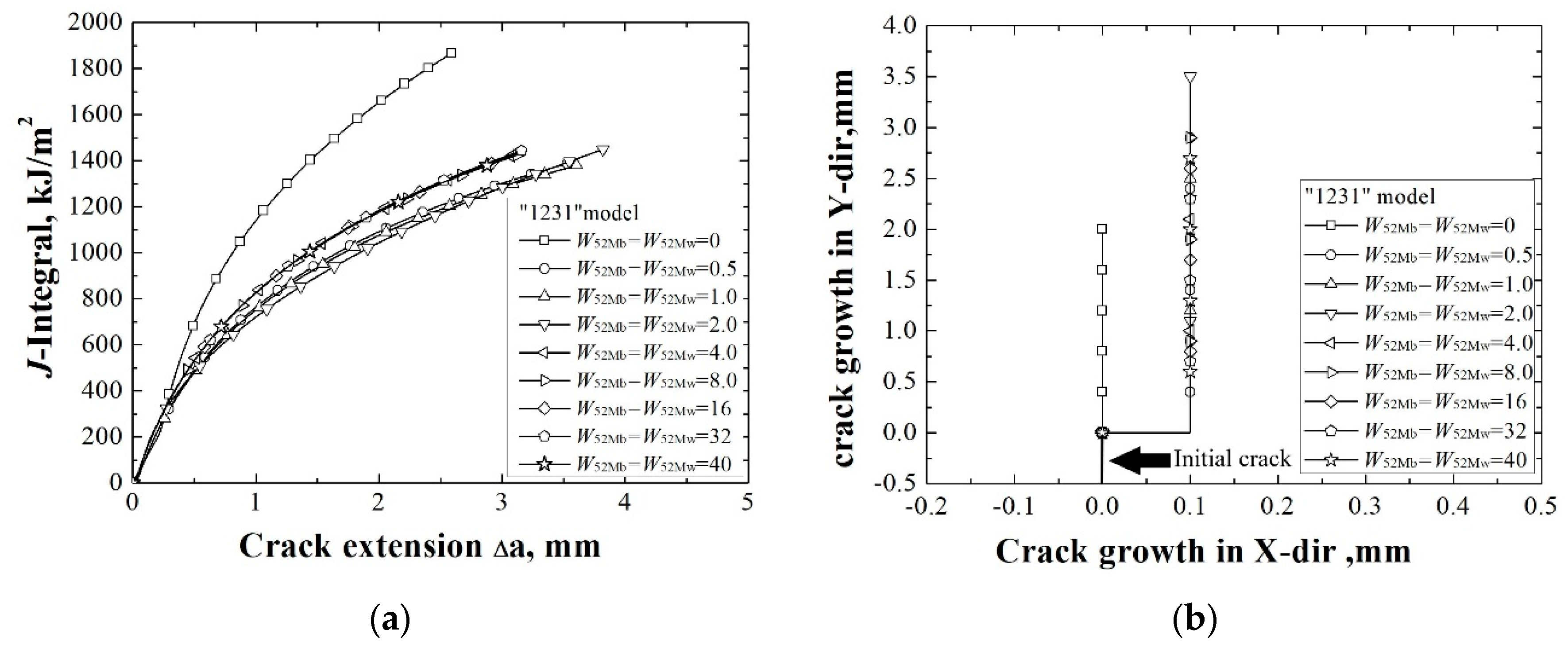 Metals 09 00696 g003