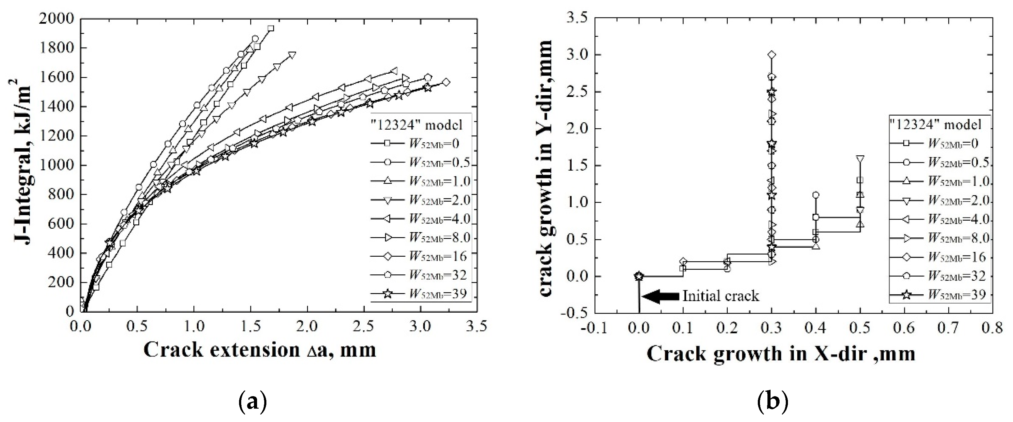 Metals 09 00696 g006