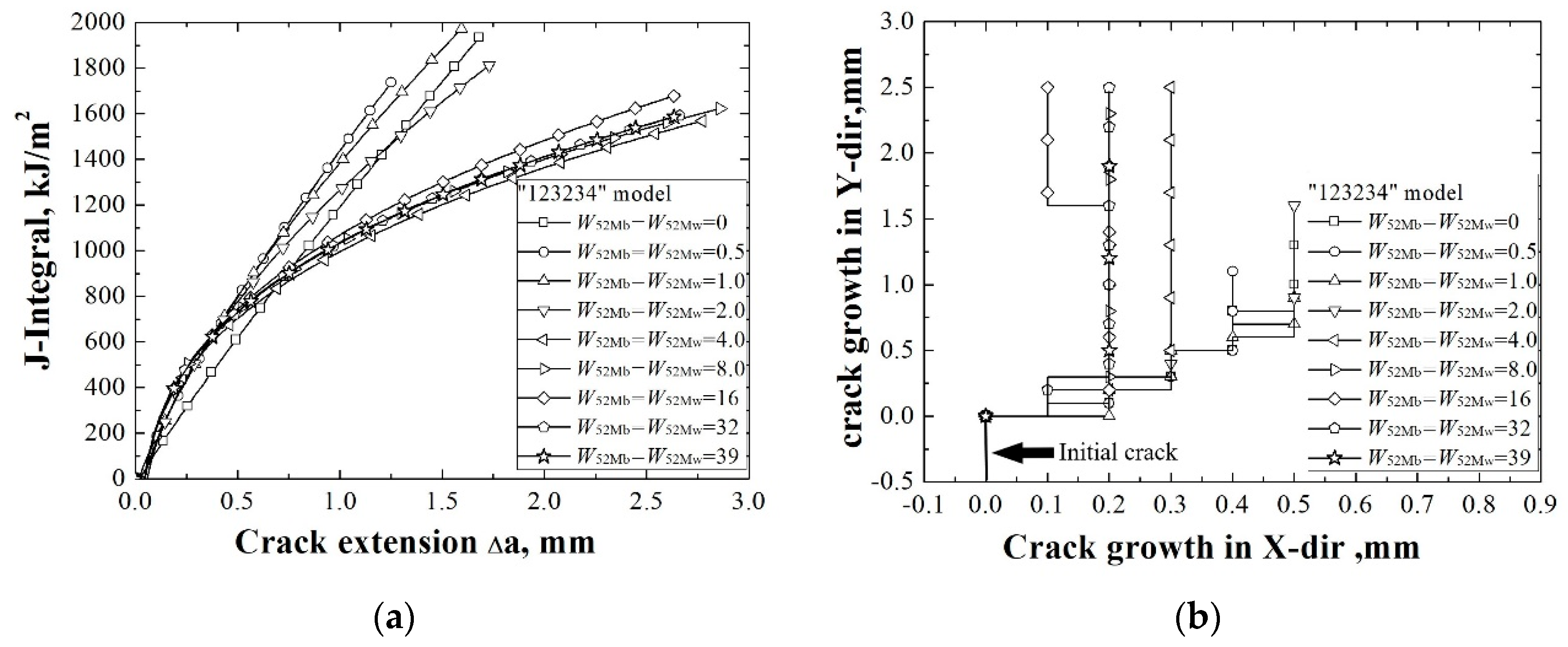 Metals 09 00696 g008