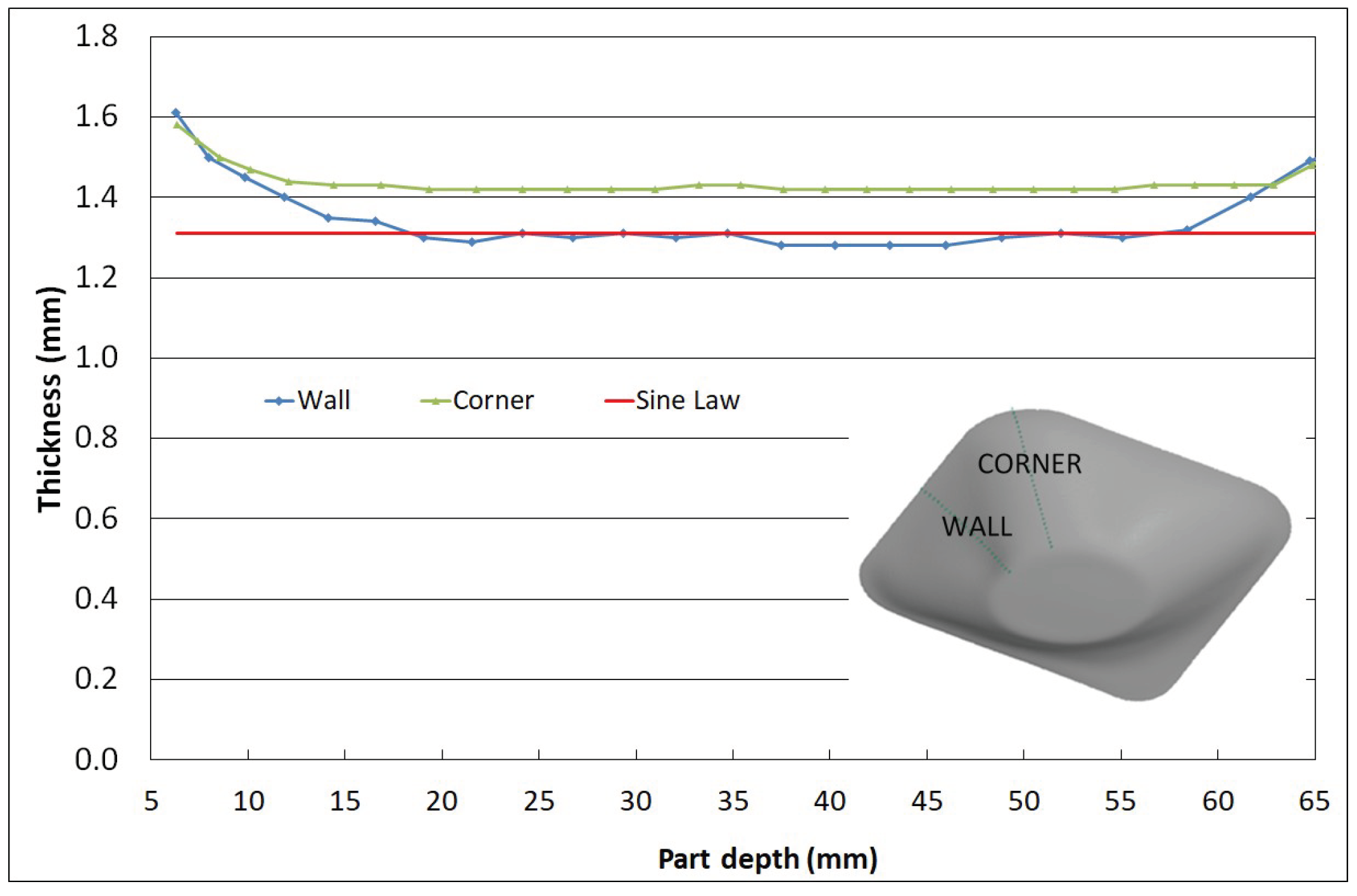 Metals 09 00697 g006