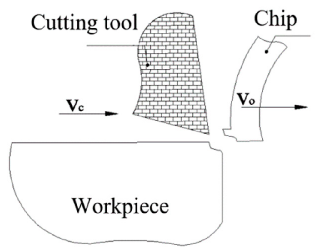 Metals 09 00698 g004