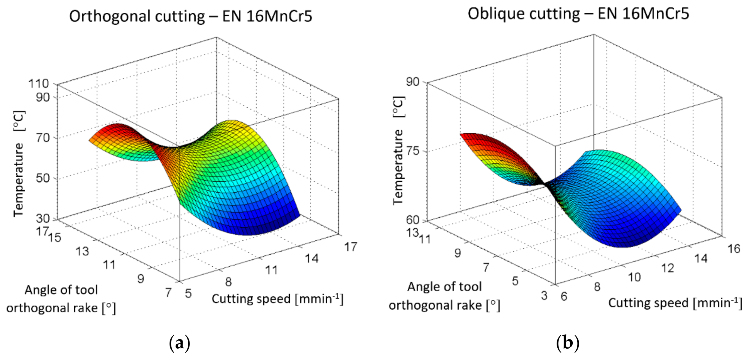 Metals 09 00698 g009
