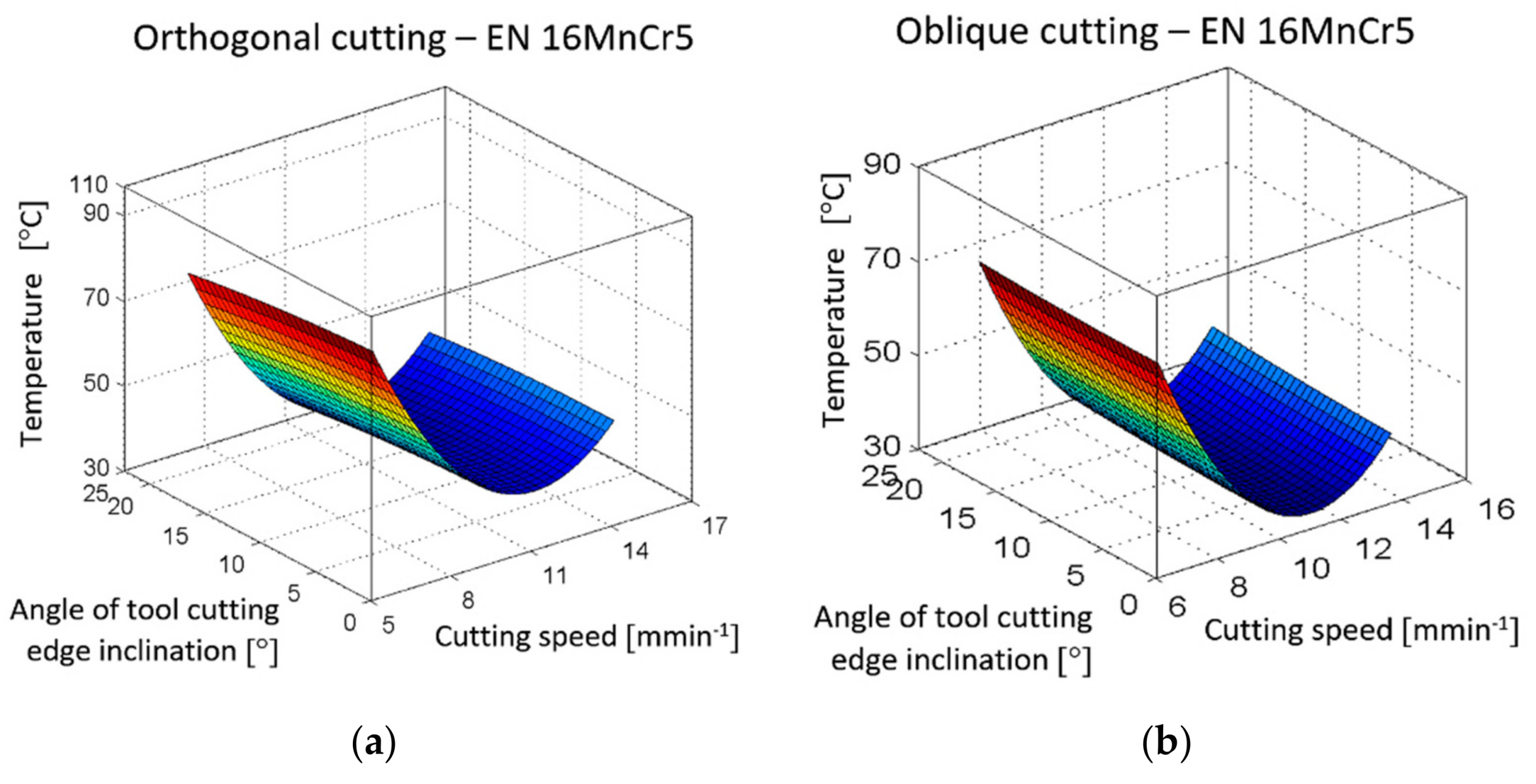 Metals 09 00698 g010