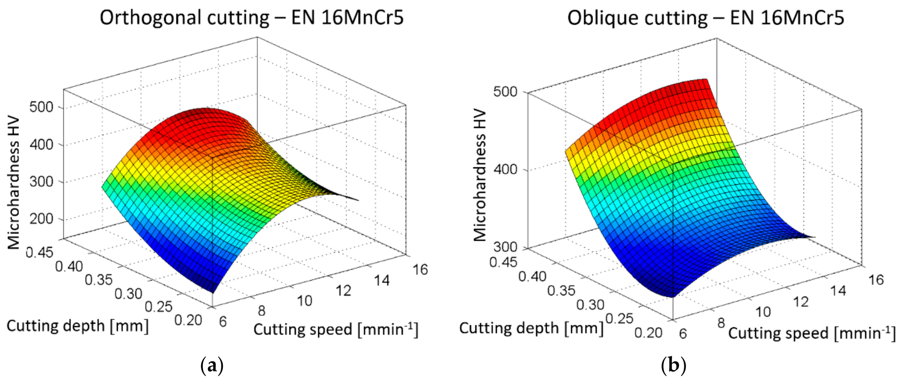 Metals 09 00698 g012