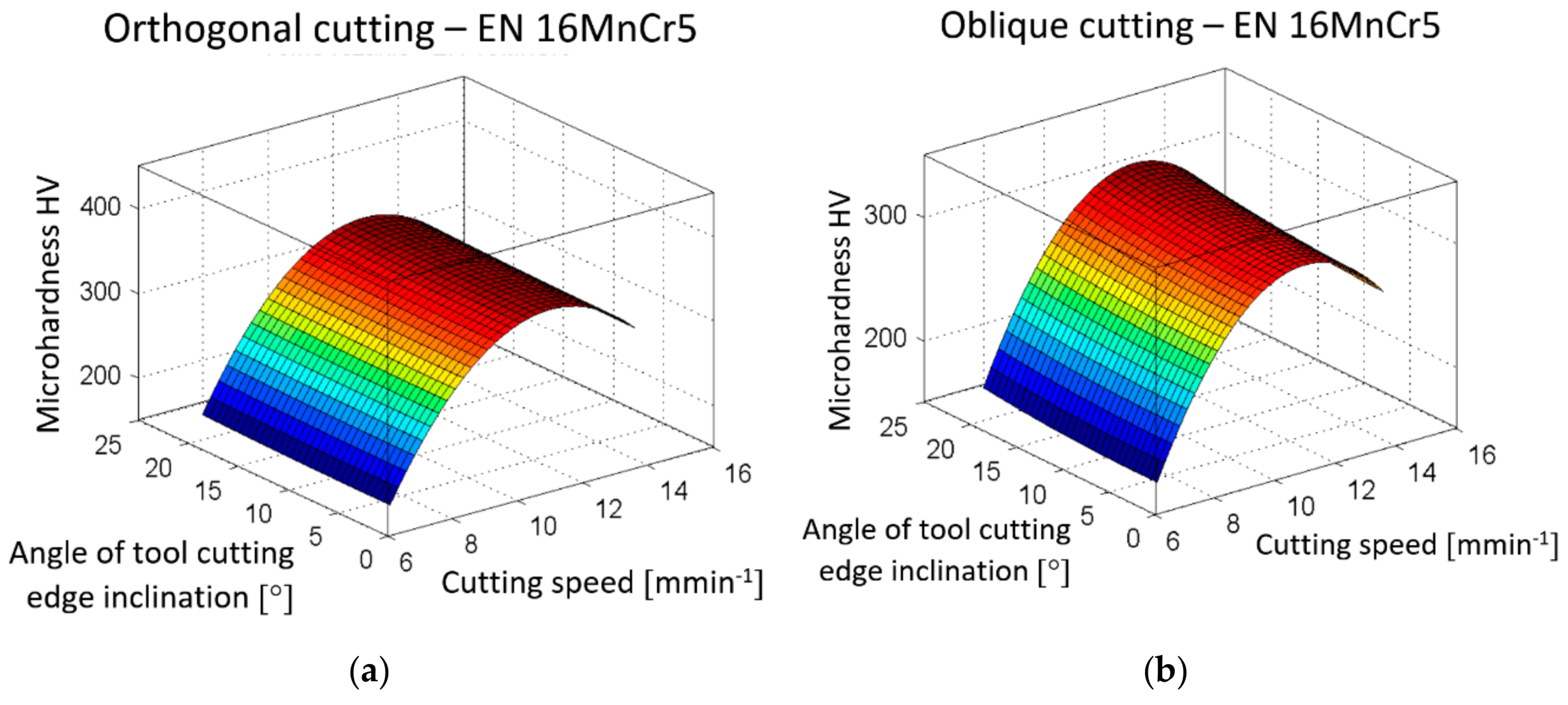 Metals 09 00698 g014