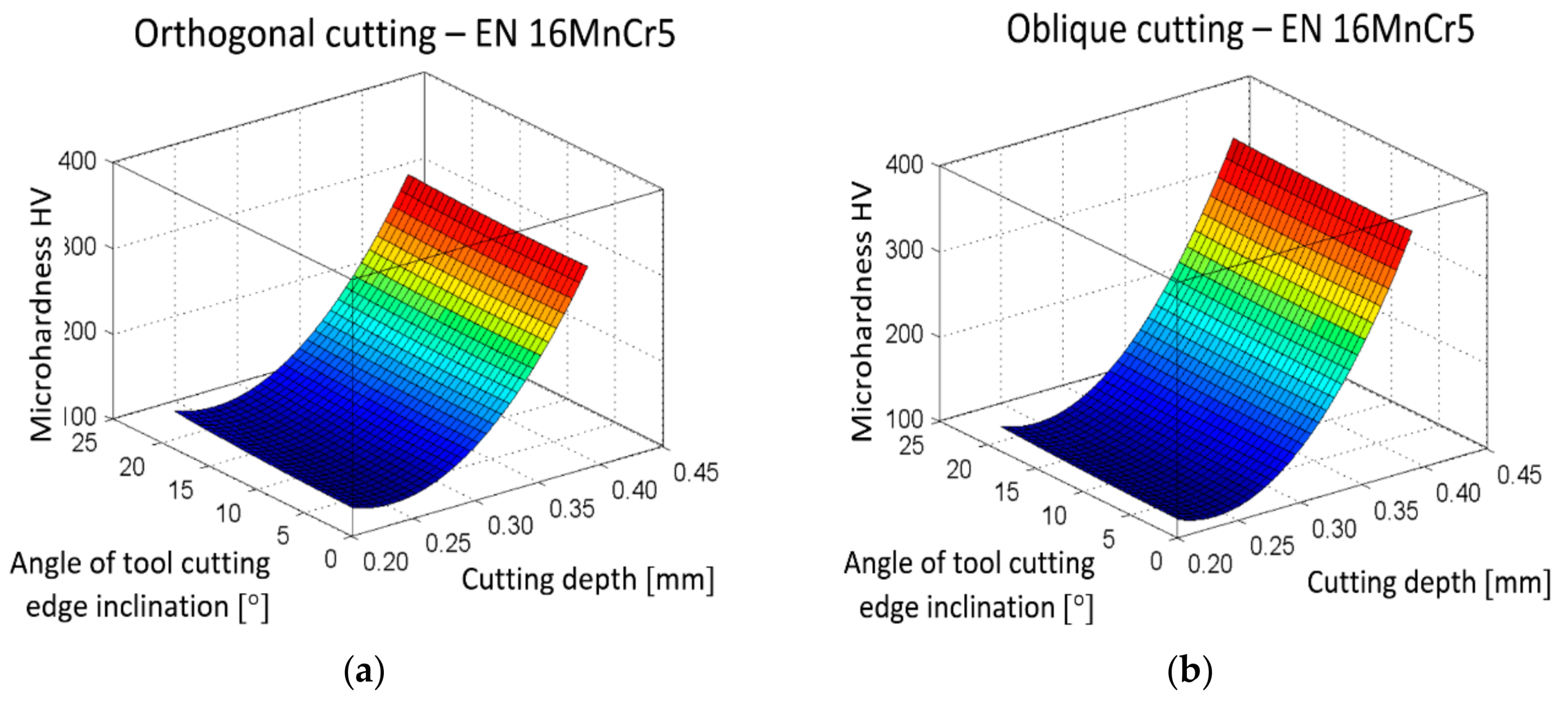 Metals 09 00698 g016