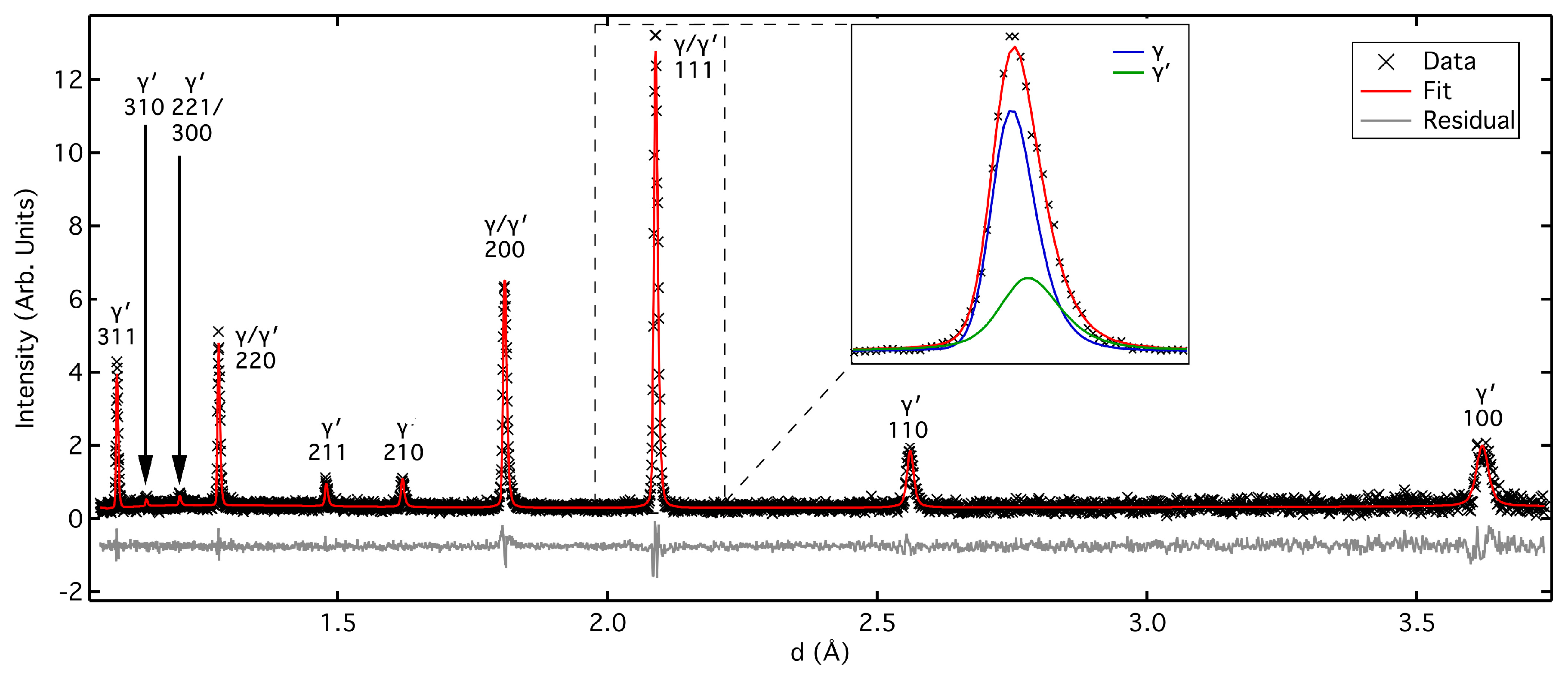 Metals 09 00700 g002