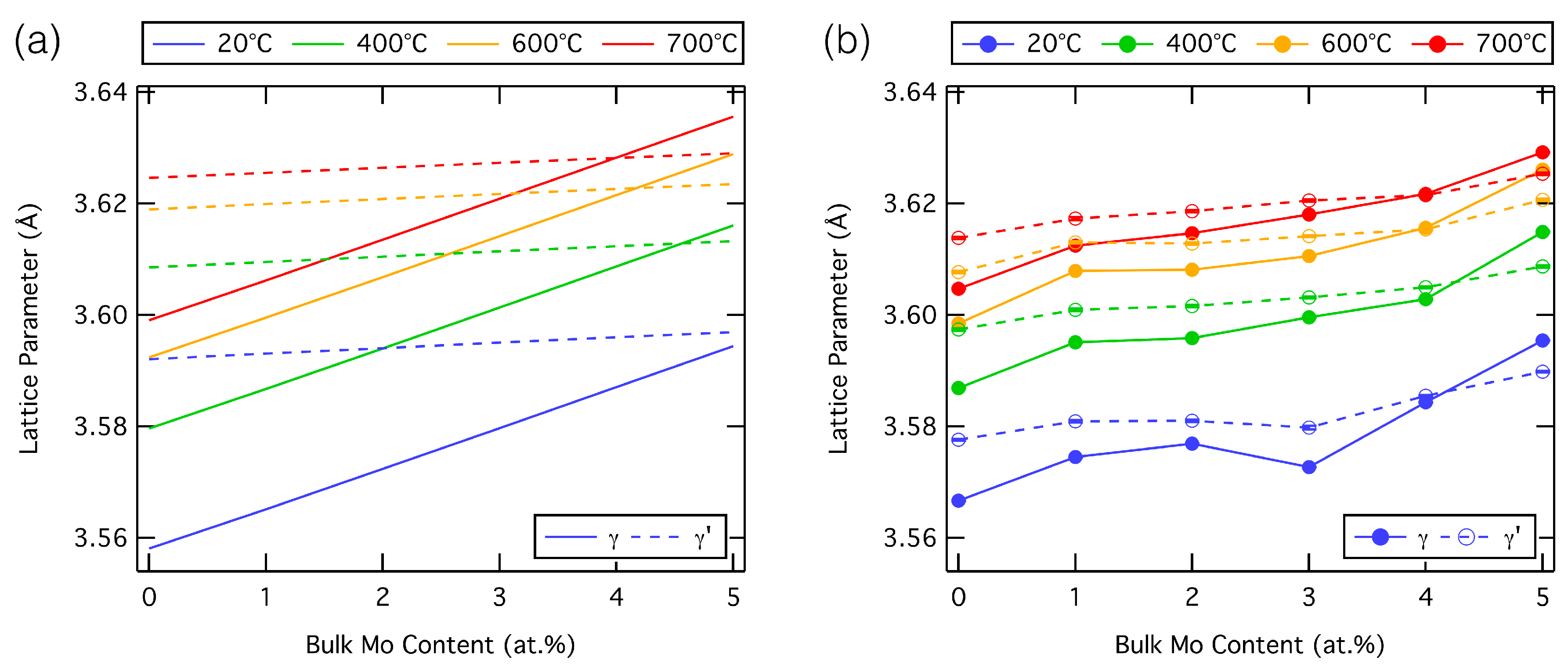 Metals 09 00700 g003