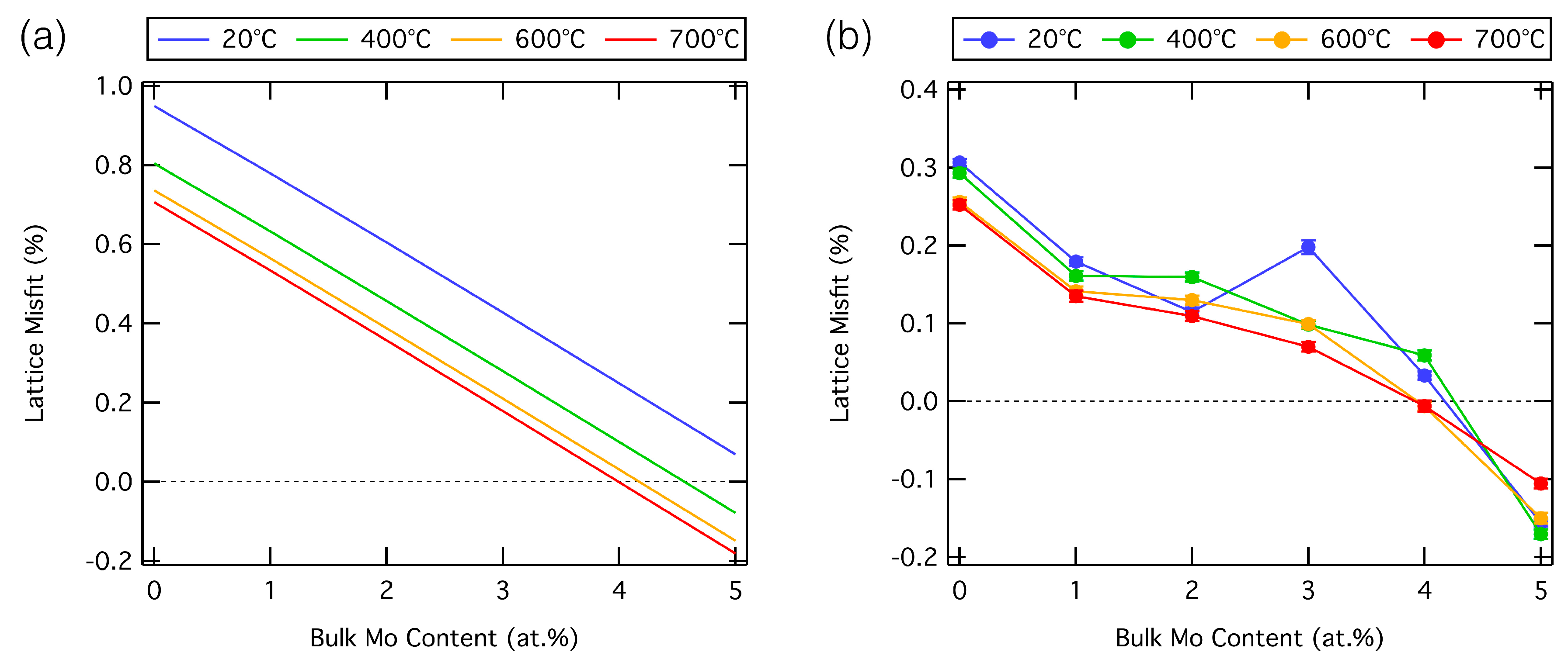 Metals 09 00700 g004