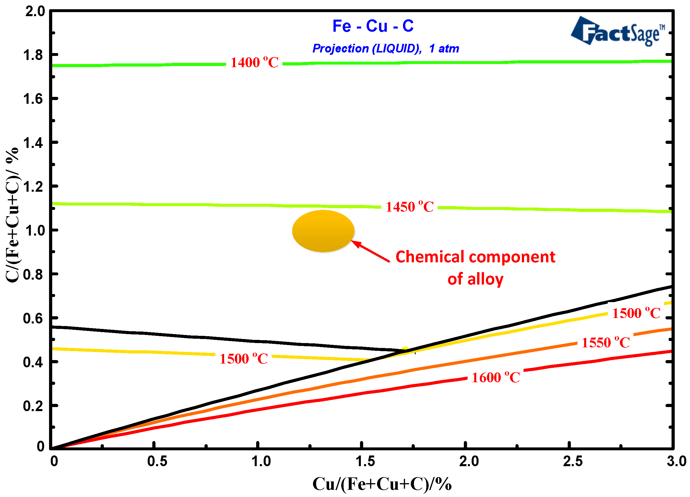 Metals 09 00701 g004