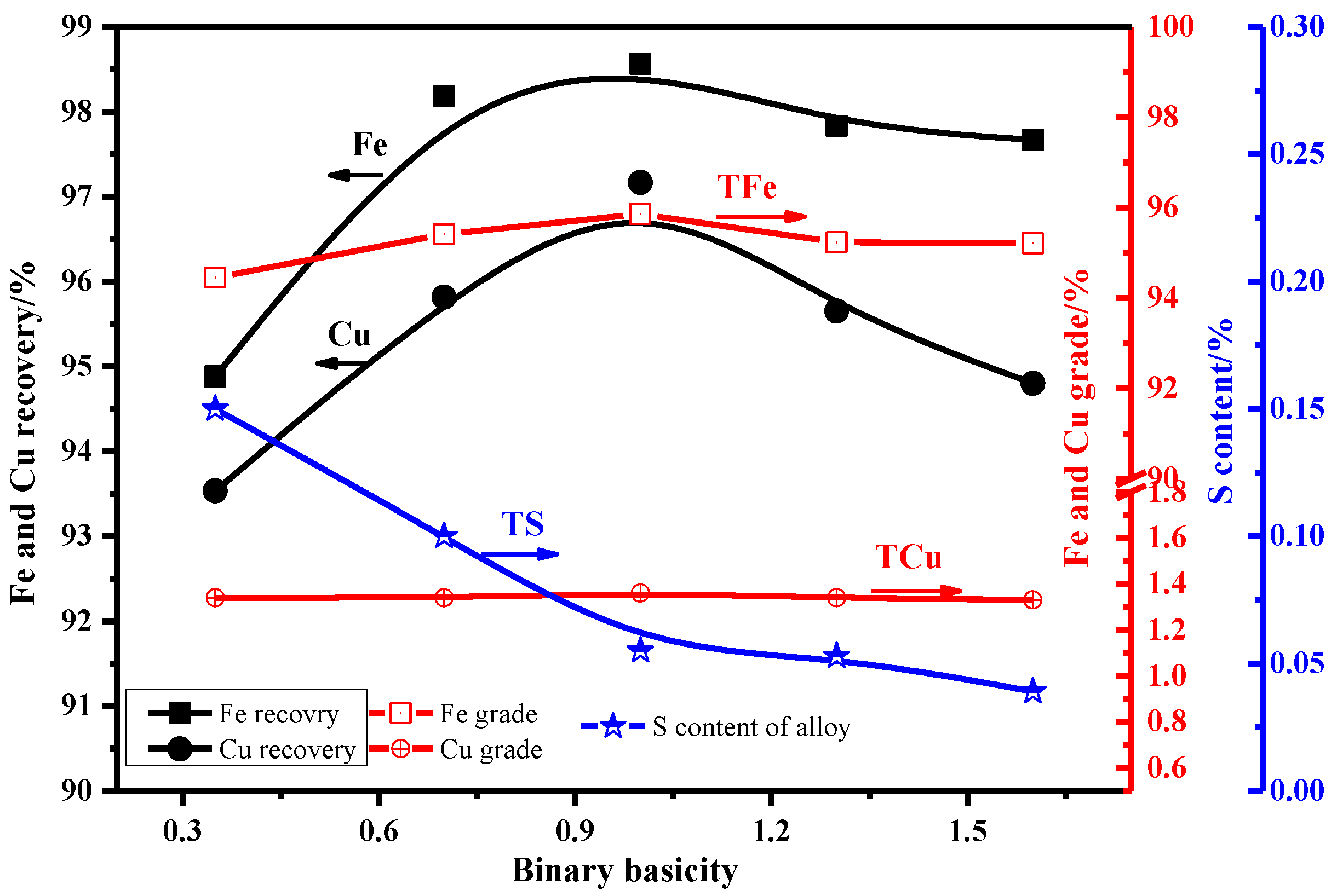 Metals 09 00701 g007