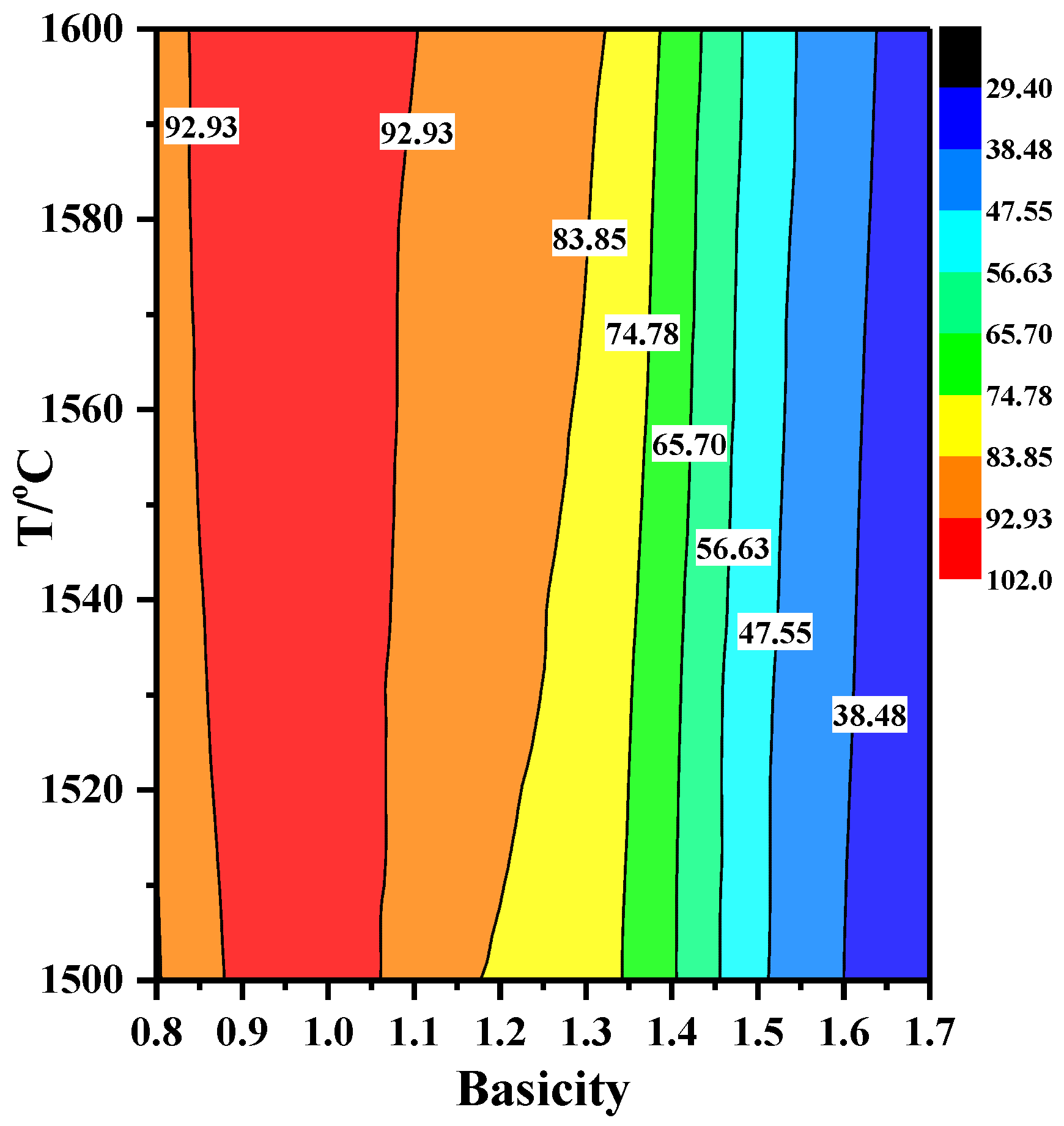 Metals 09 00701 g009