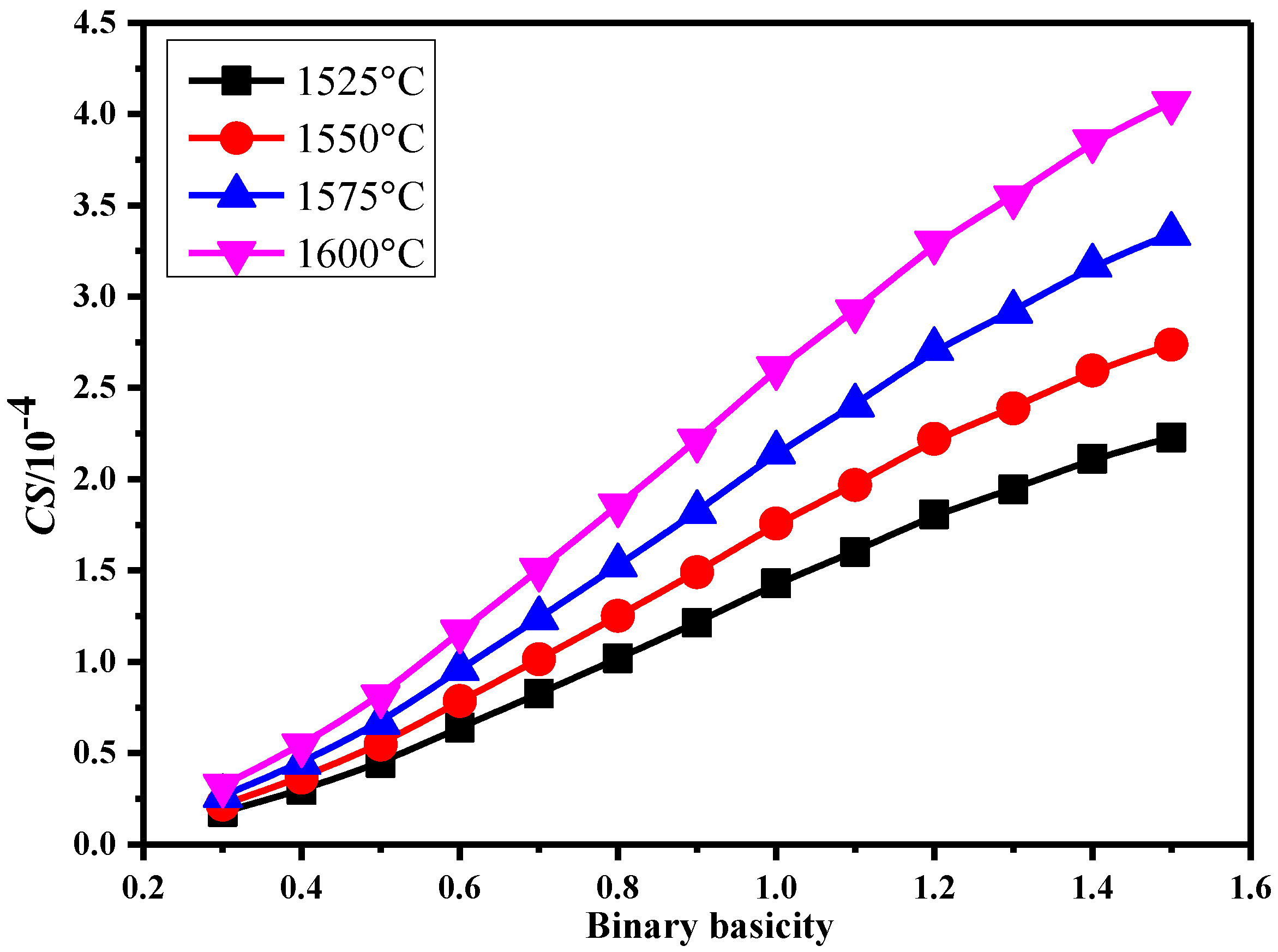 Metals 09 00701 g010
