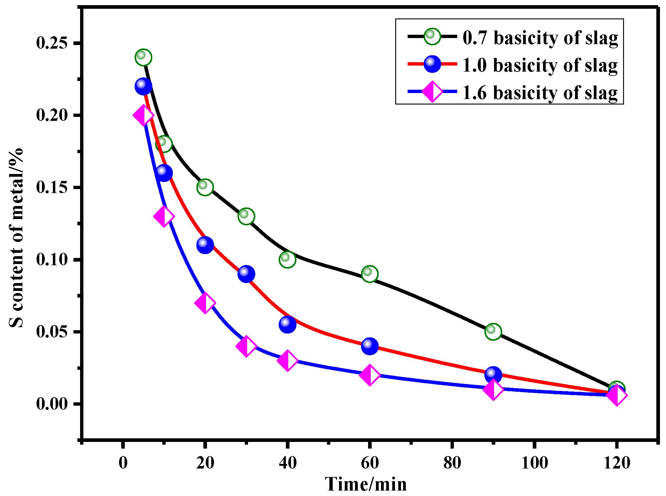 Metals 09 00701 g011