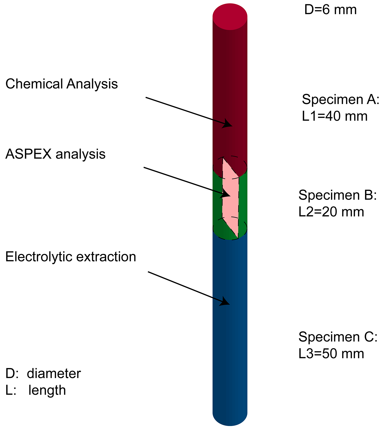 Metals 09 00702 g003
