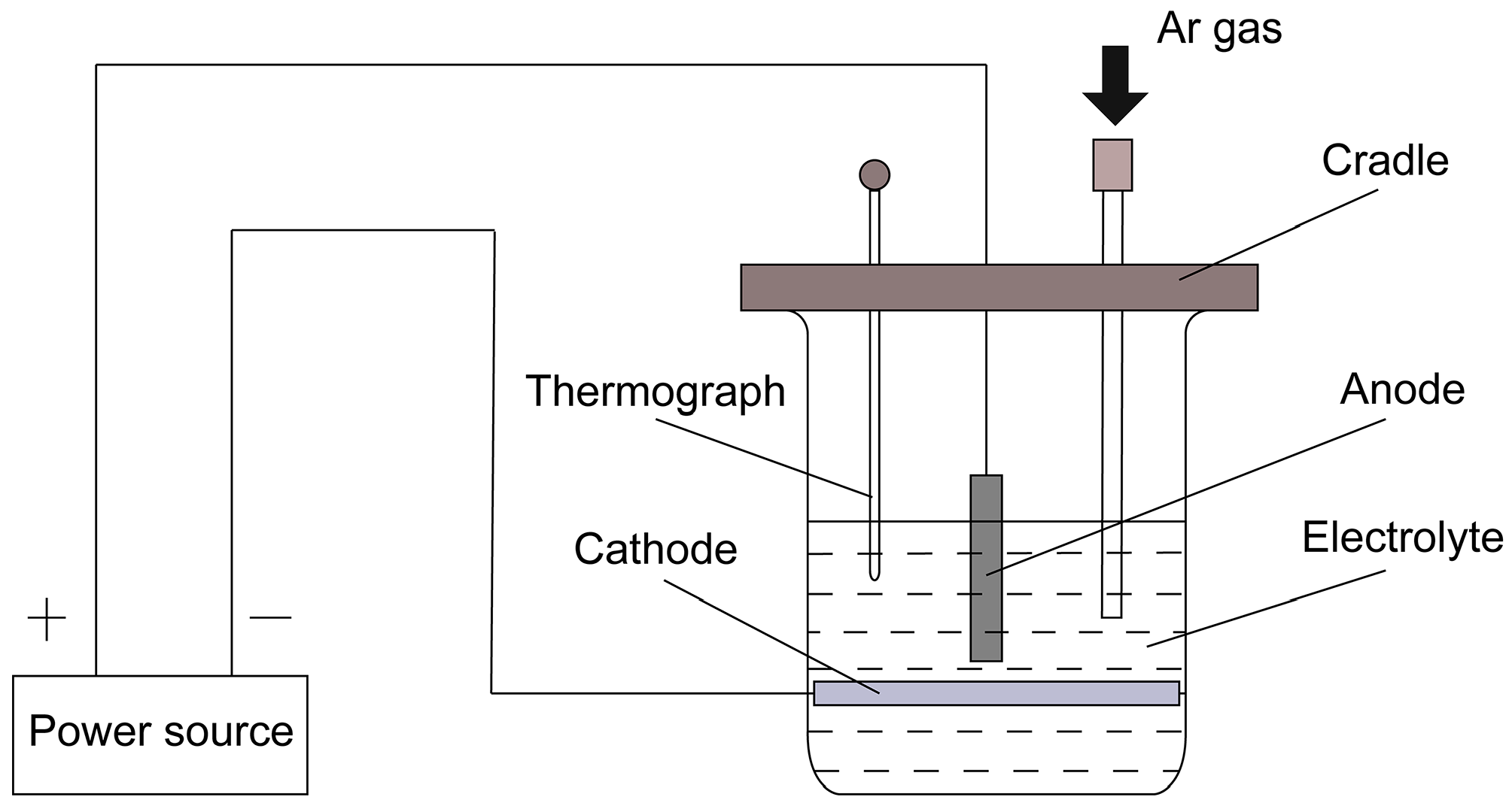 Metals 09 00702 g004