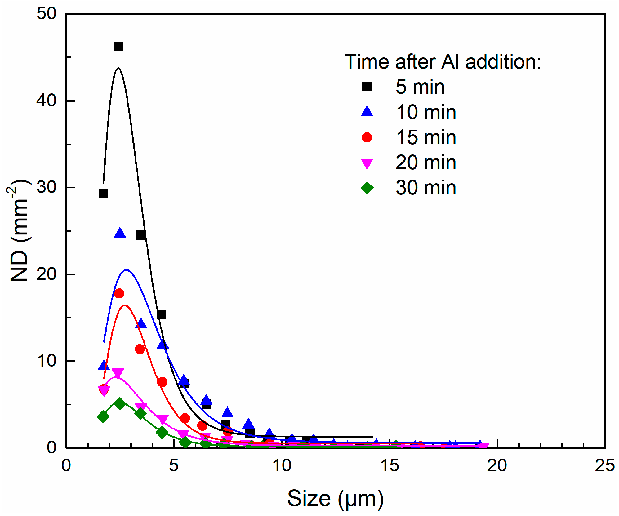 Metals 09 00702 g006