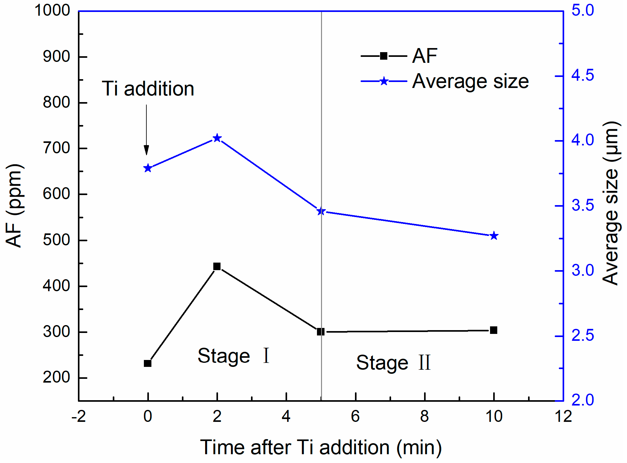 Metals 09 00702 g009