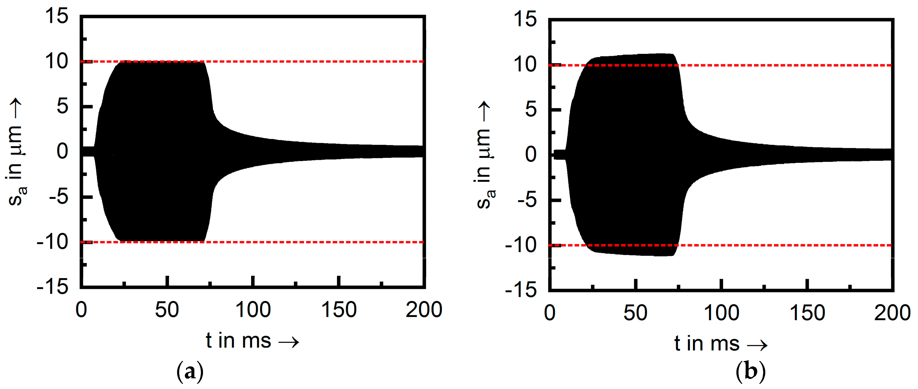 Metals 09 00704 g004