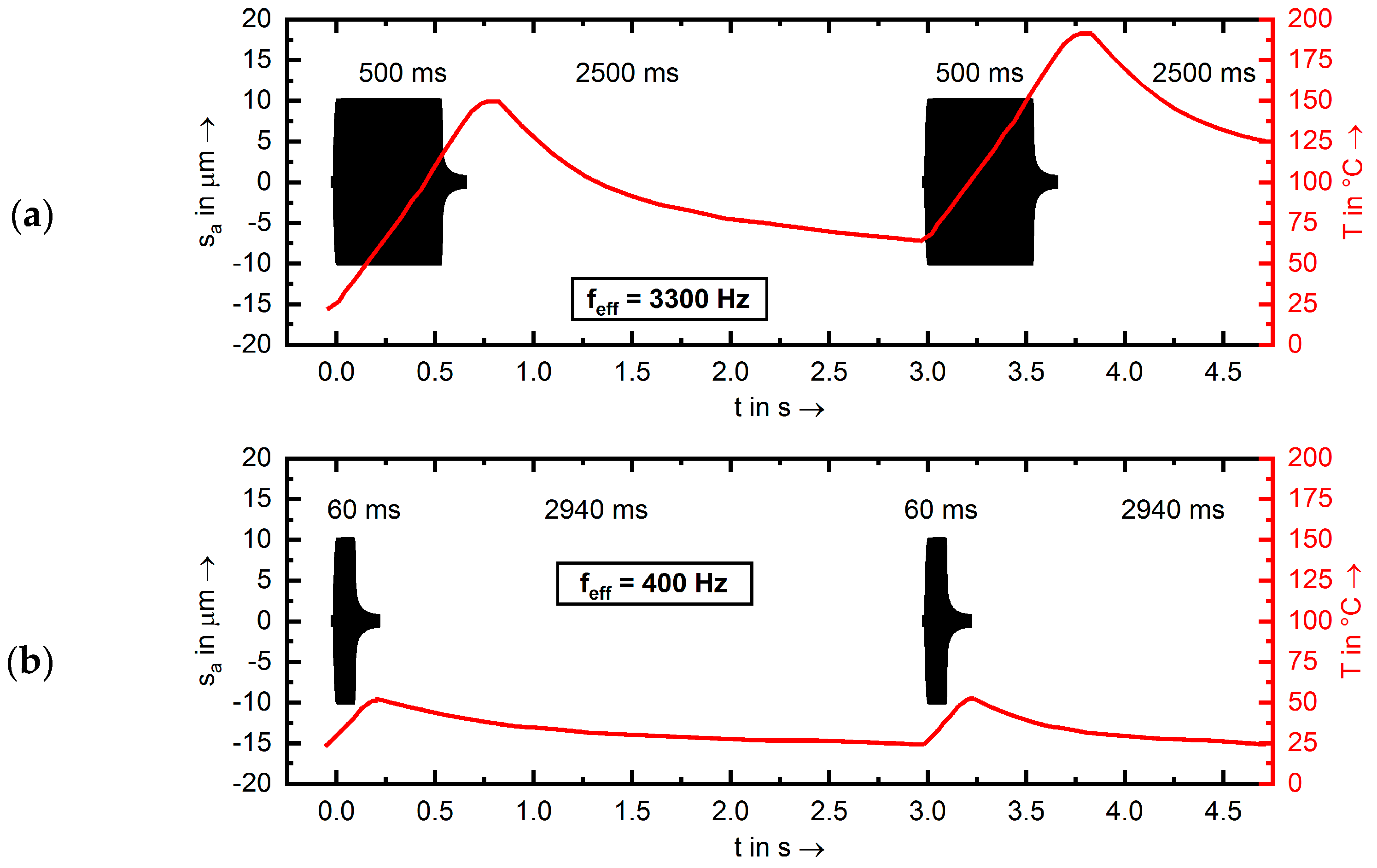 Metals 09 00704 g005