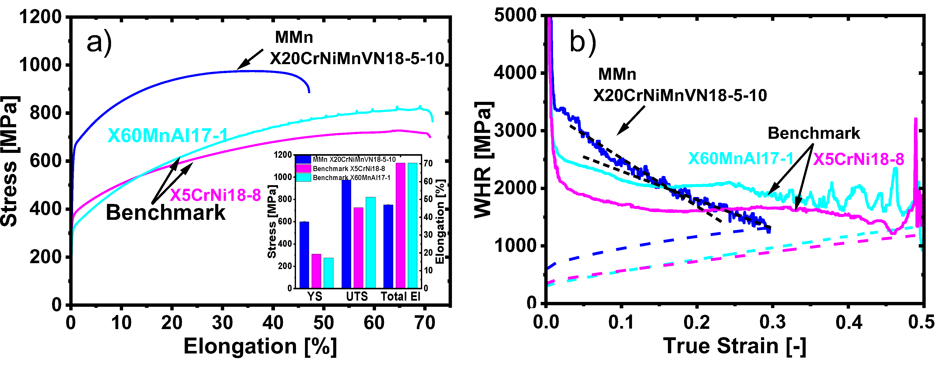 Metals 09 00705 g004