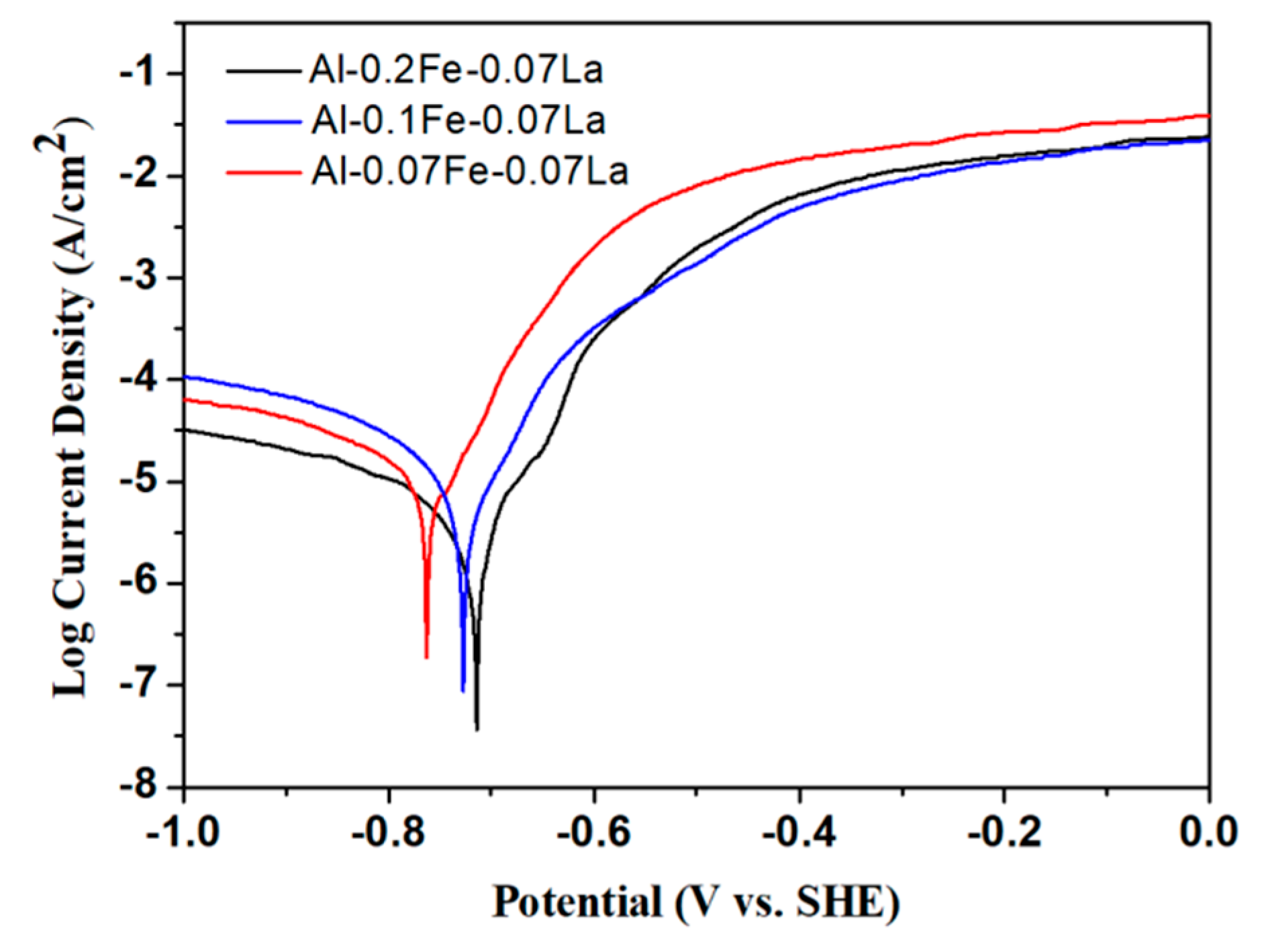 Metals 09 00706 g004
