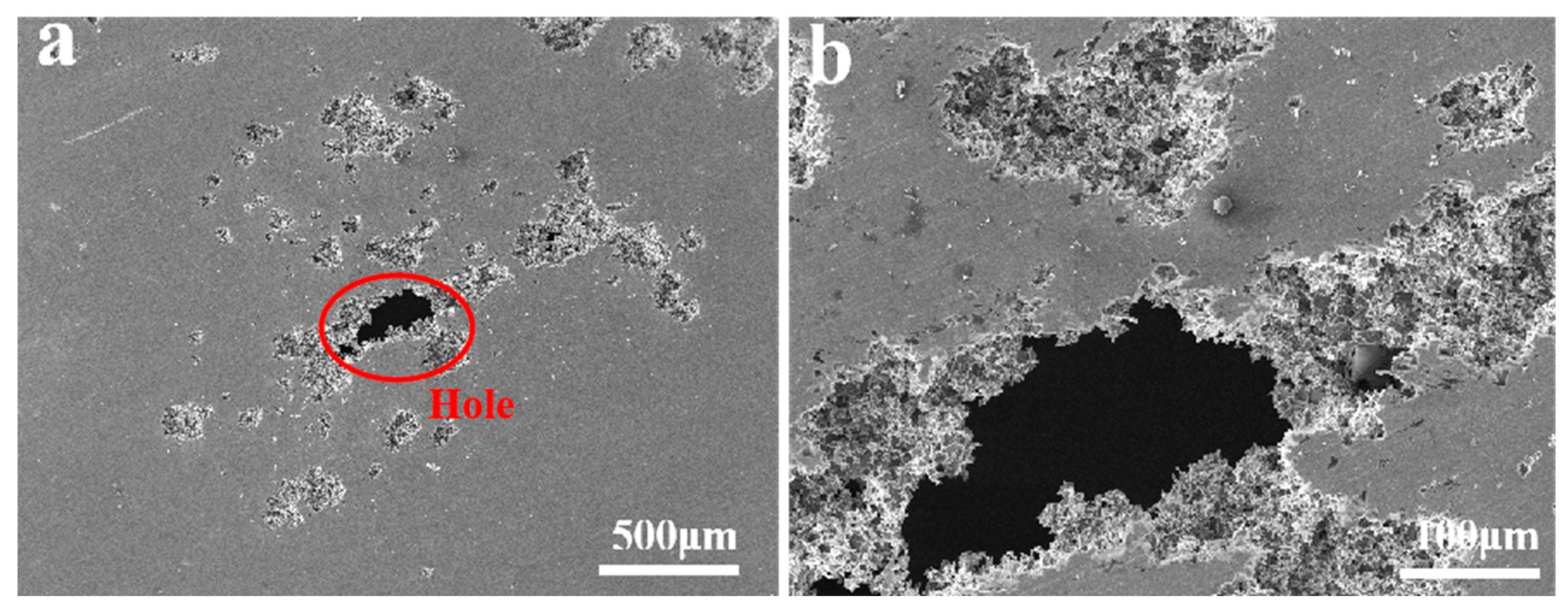 Metals 09 00706 g005a