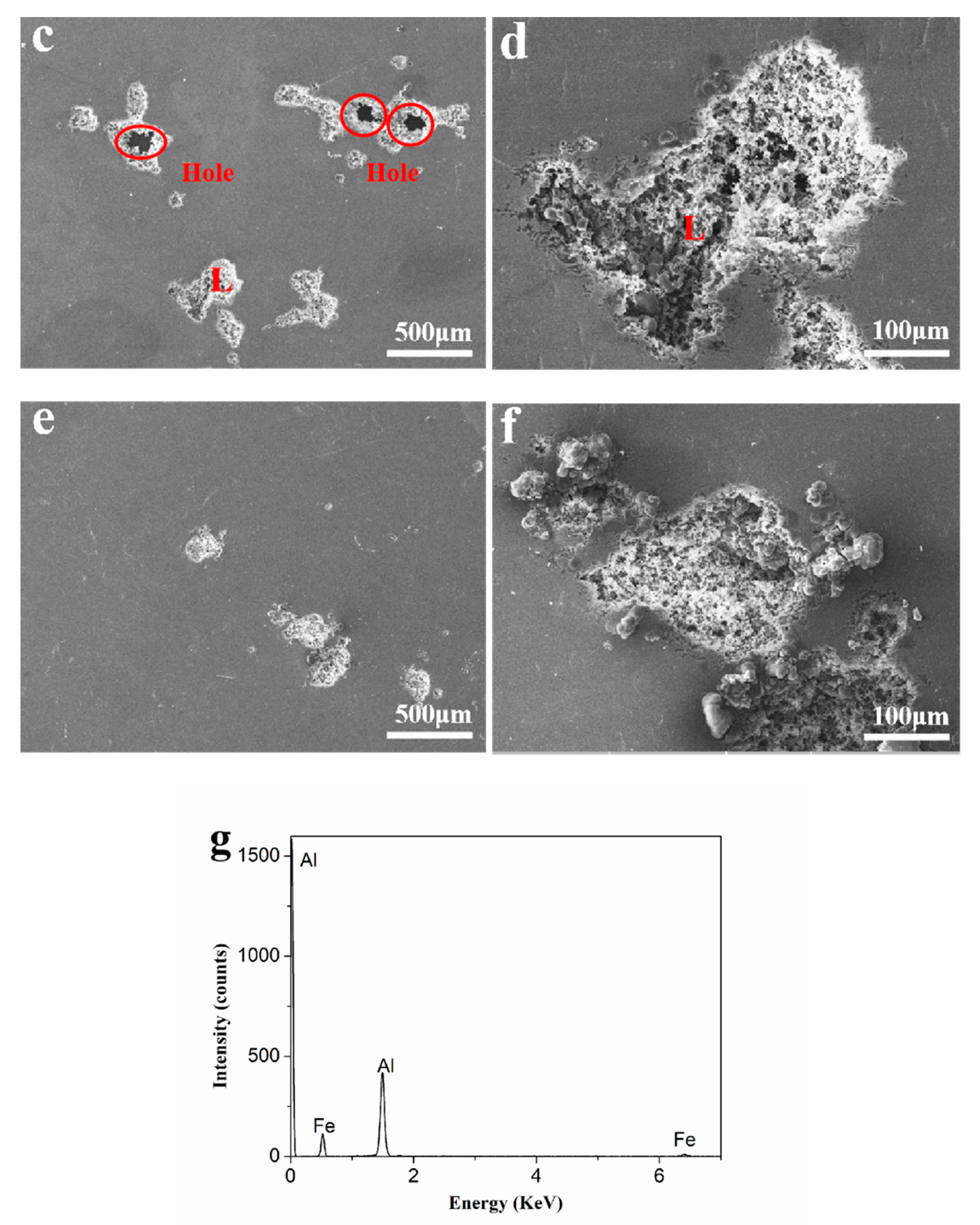Metals 09 00706 g005b