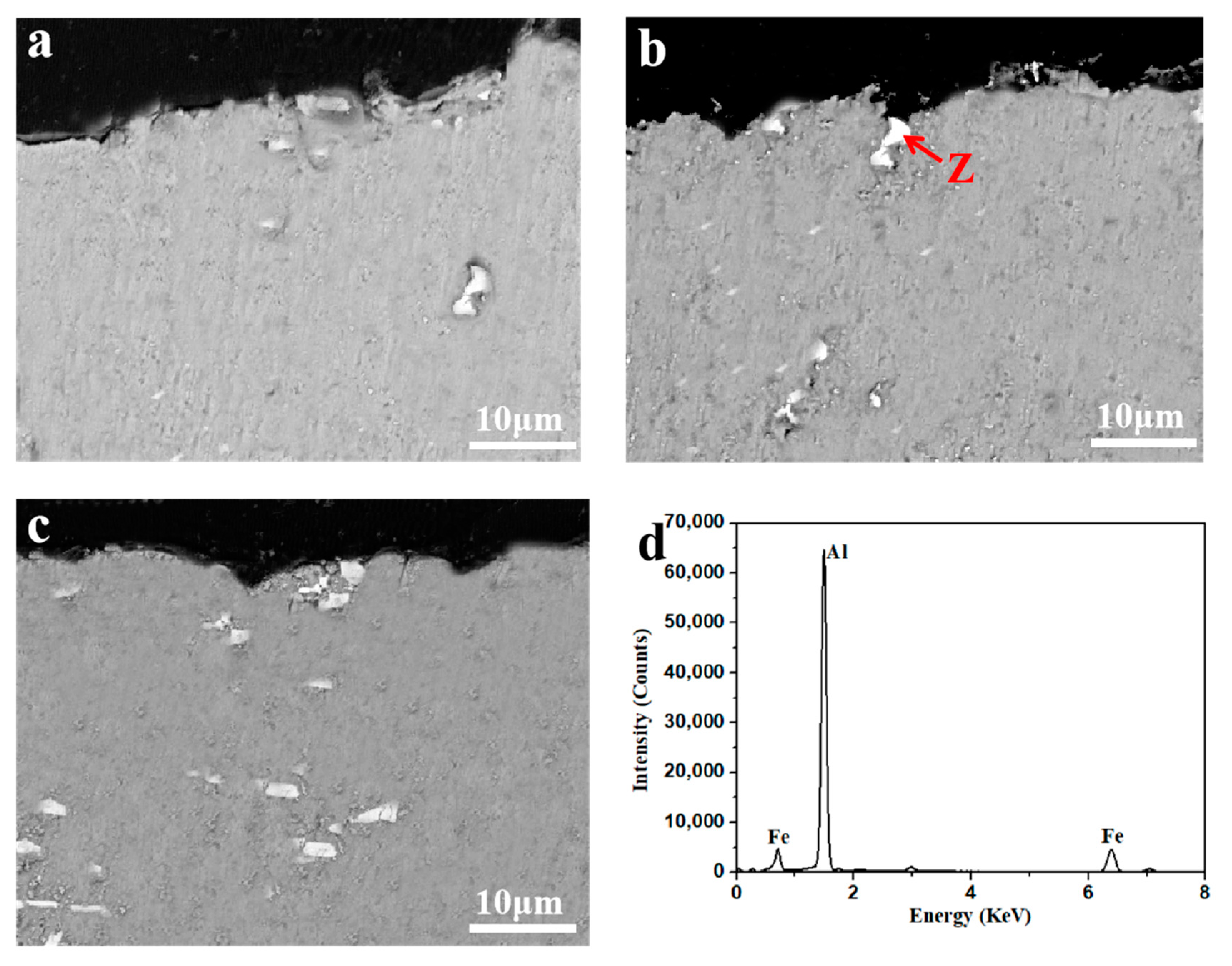 Metals 09 00706 g006