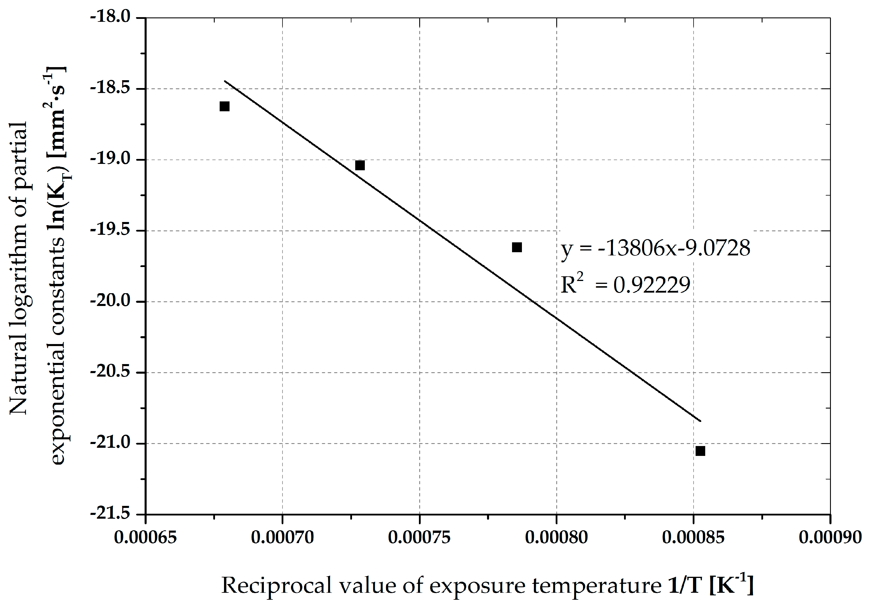 Metals 09 00707 g004
