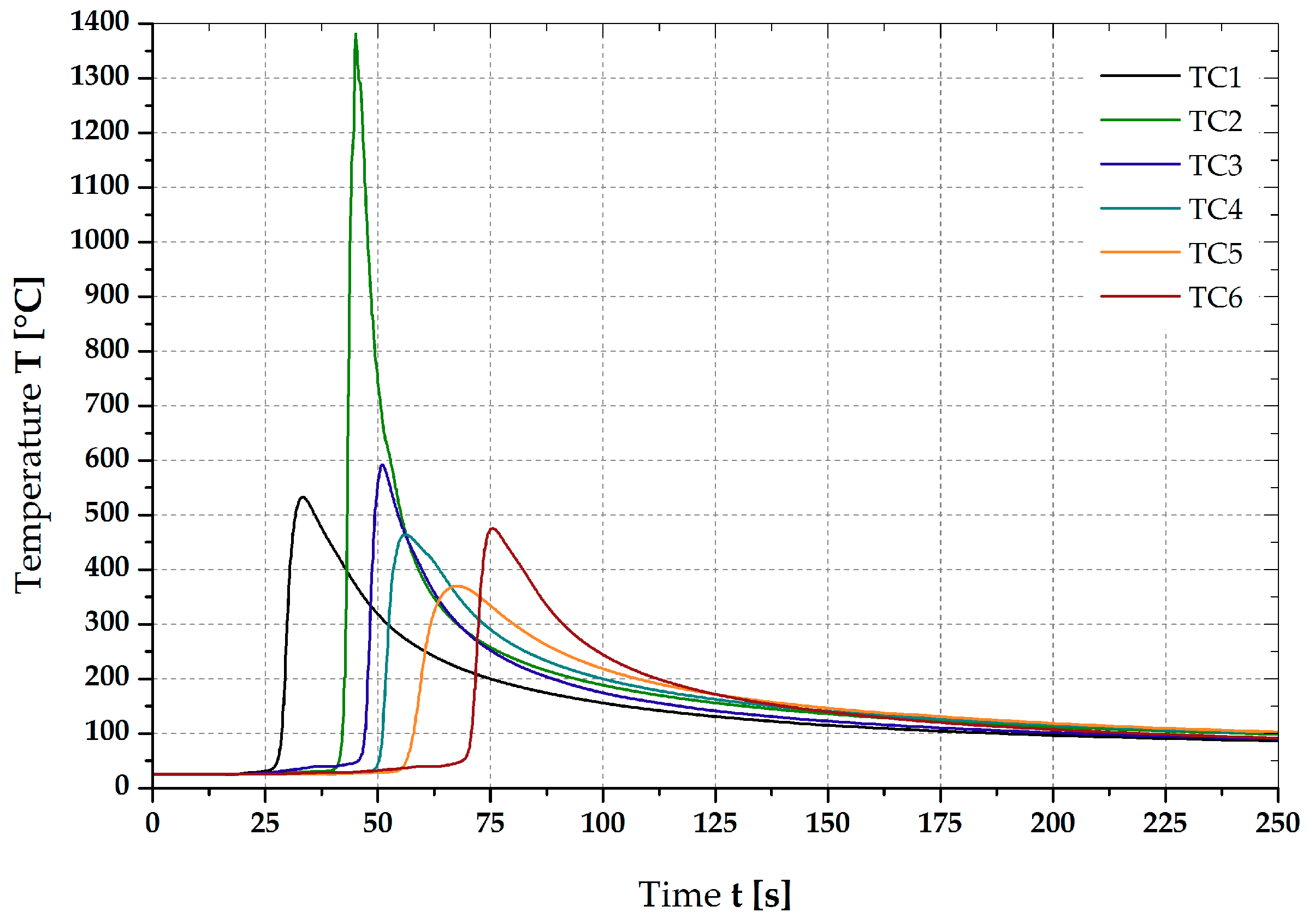 Metals 09 00707 g005