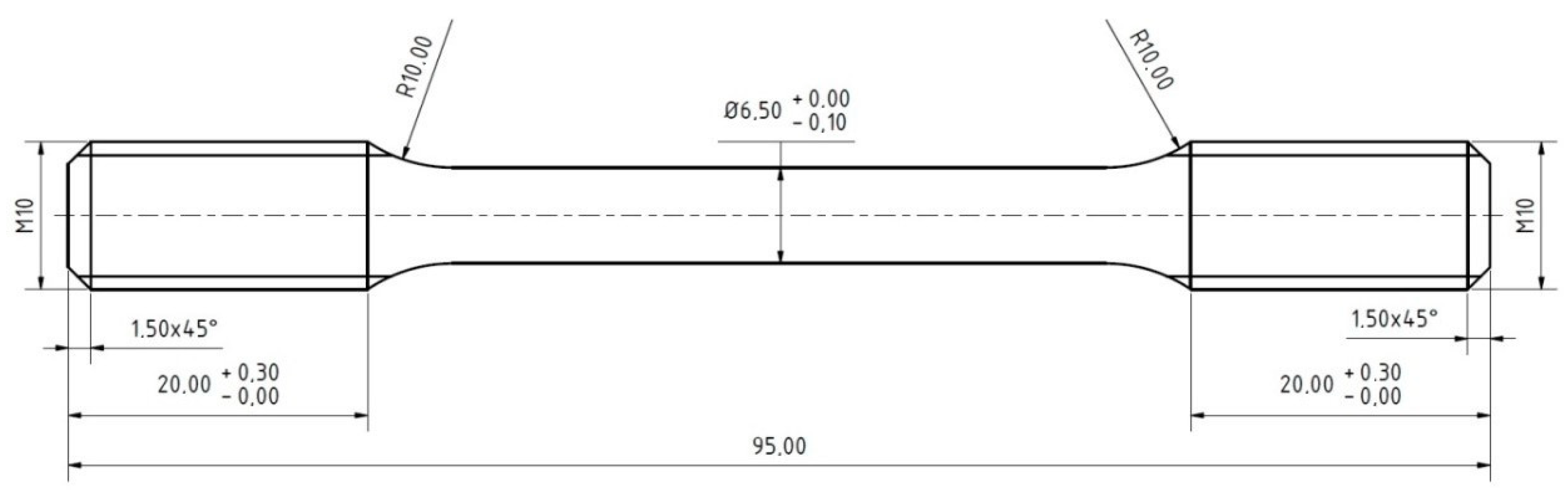 Metals 09 00707 g008