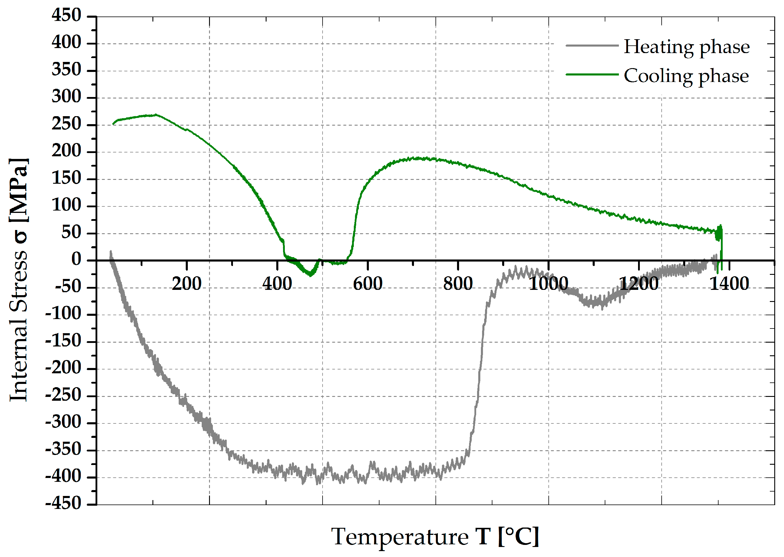 Metals 09 00707 g011