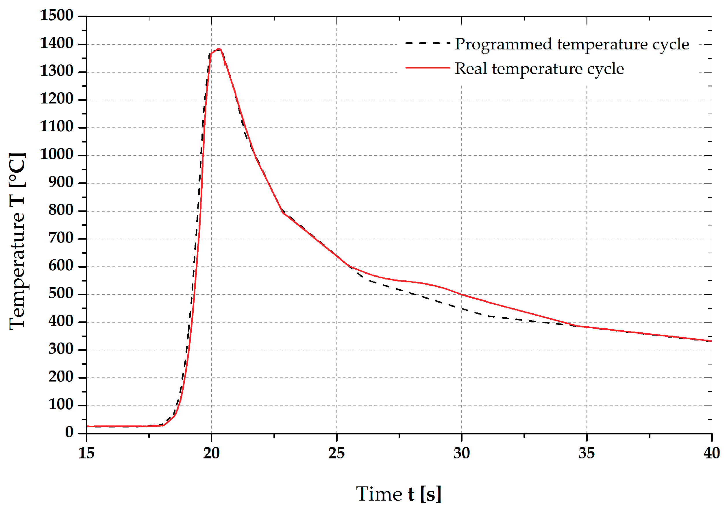 Metals 09 00707 g013