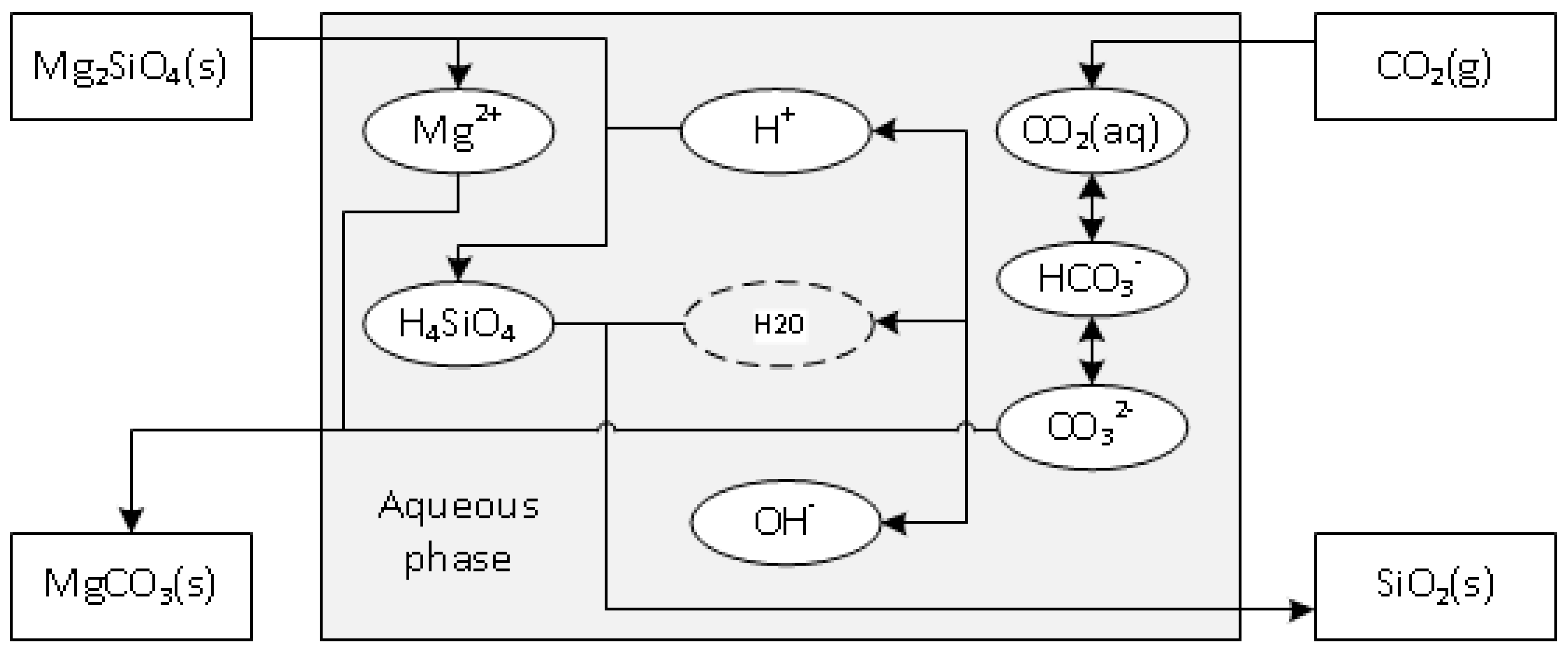 Metals 09 00708 g001