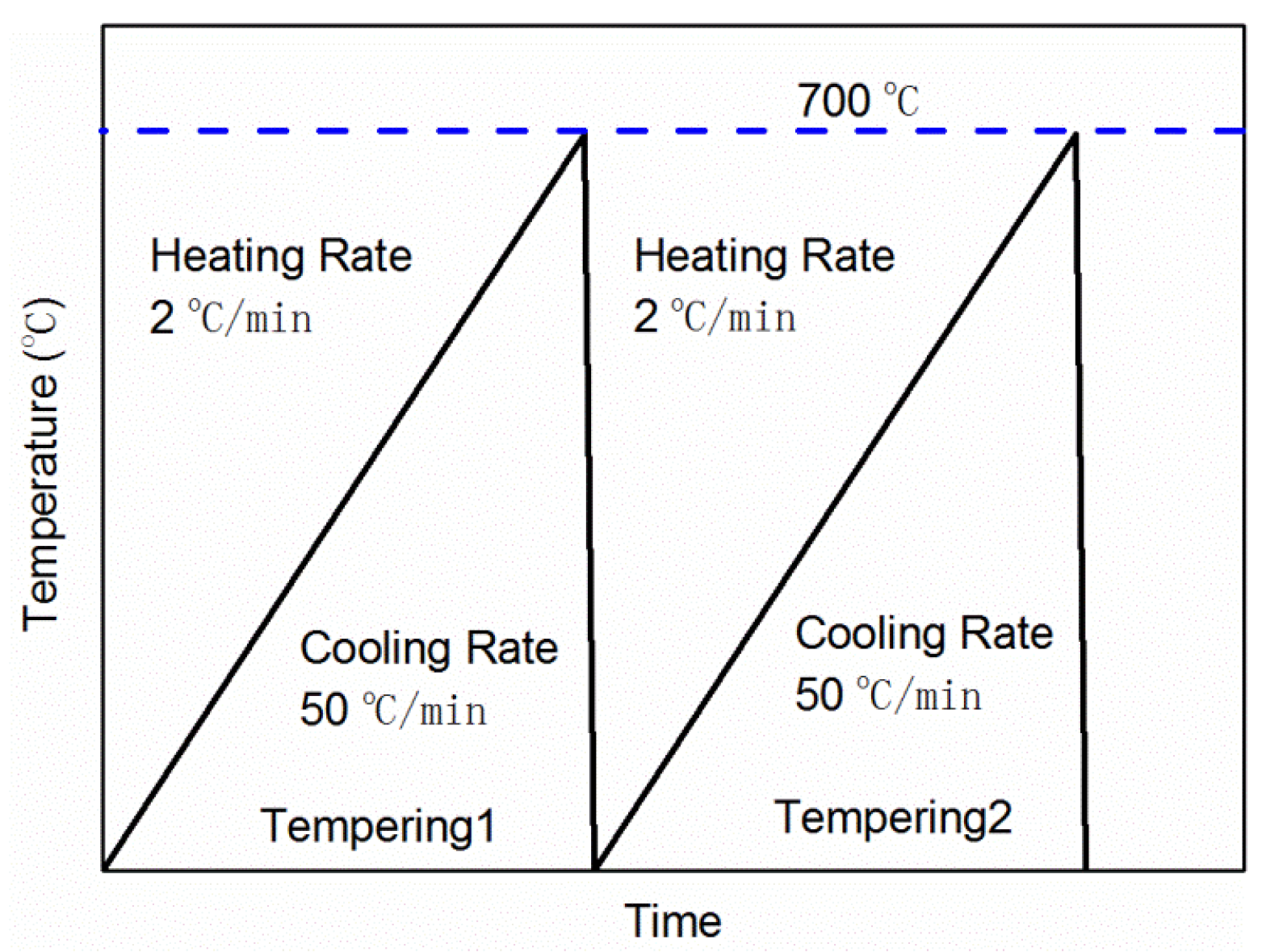Metals 09 00709 g001