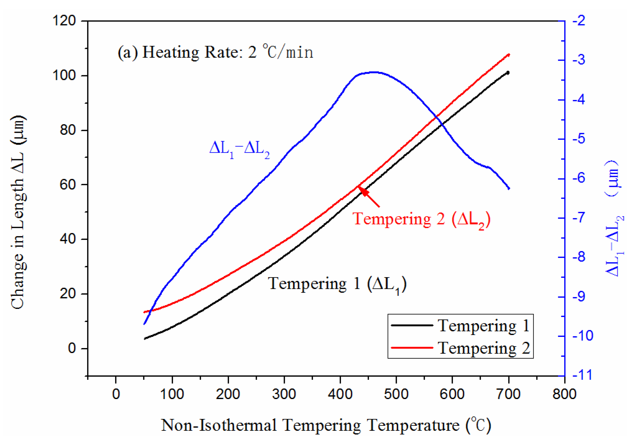 Metals 09 00709 g003a