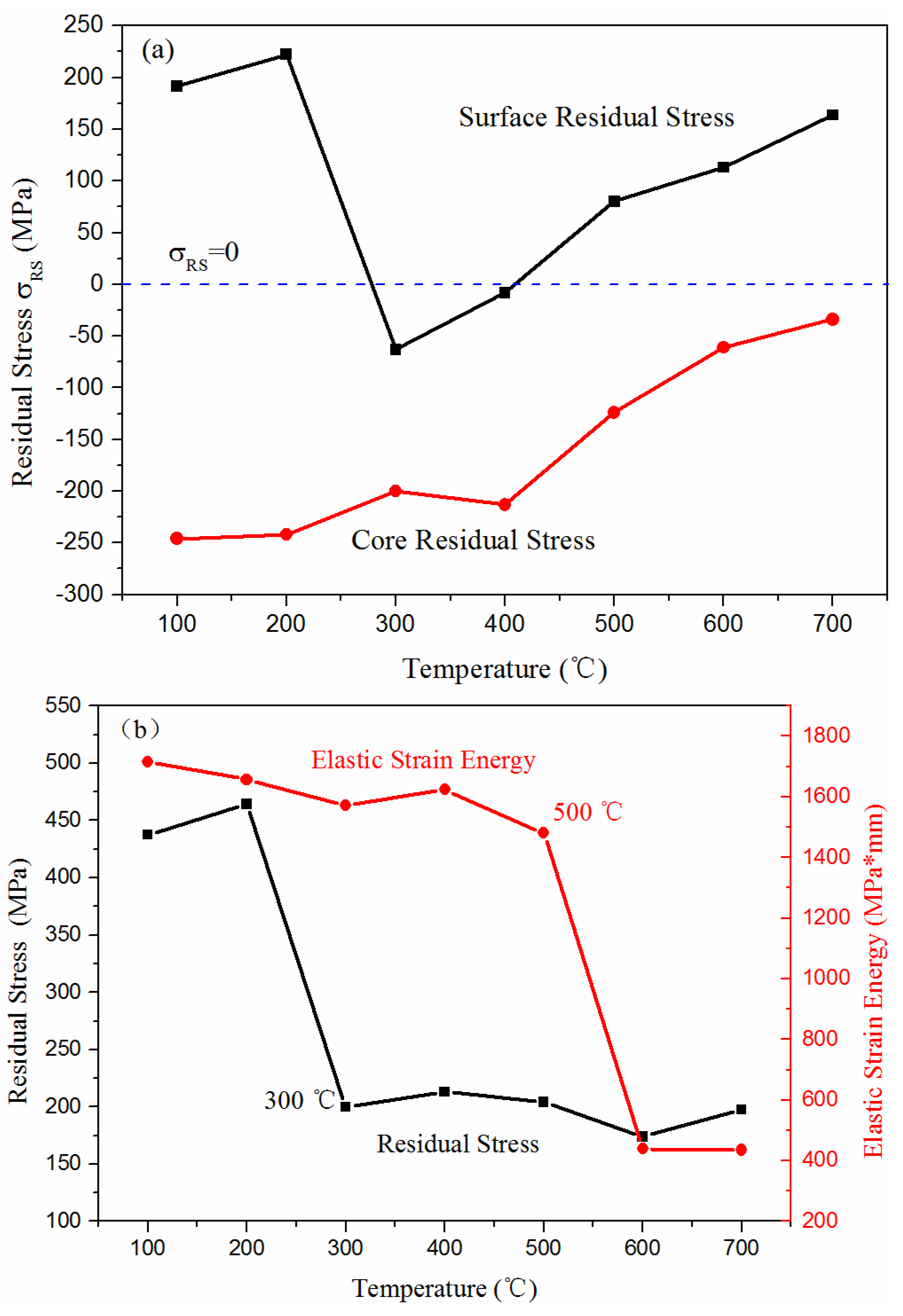 Metals 09 00709 g008