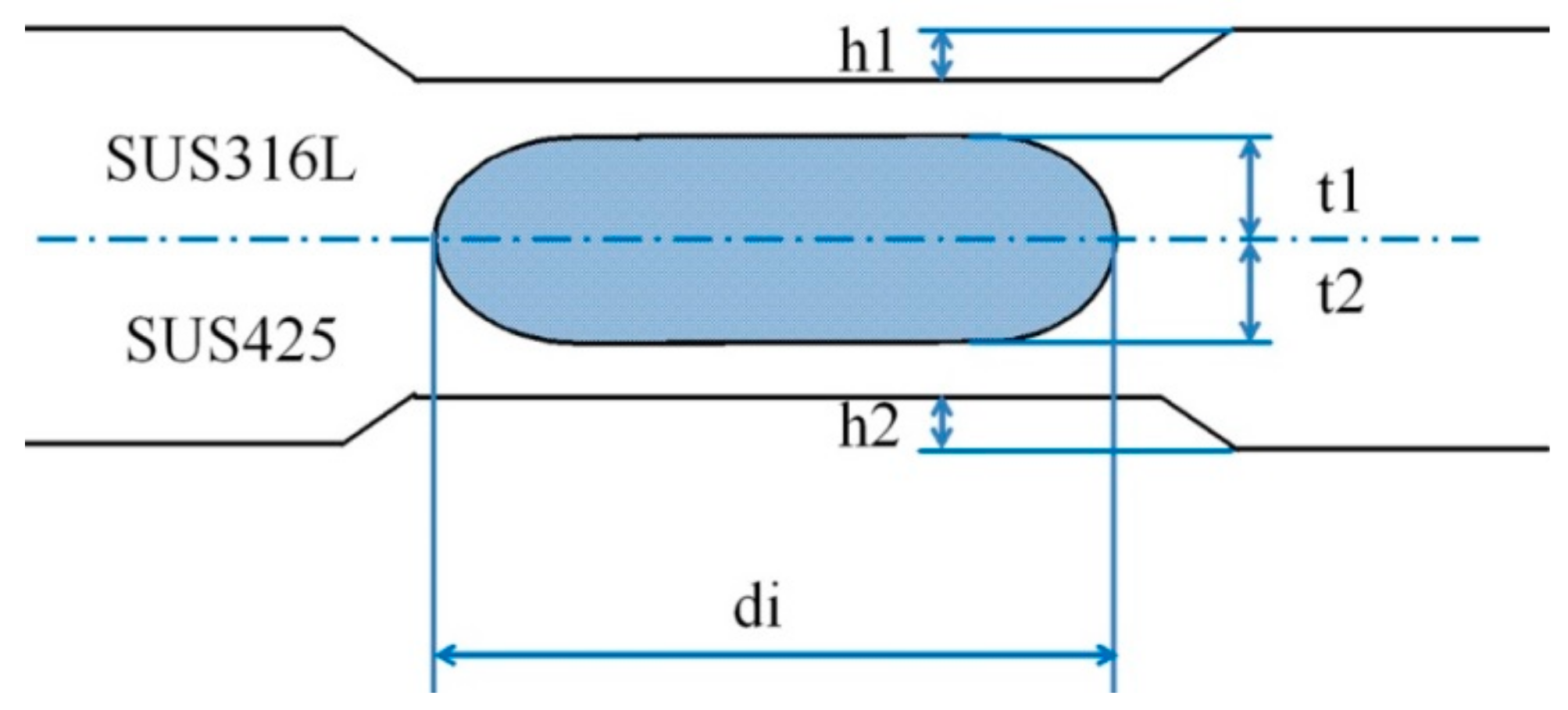 Metals 09 00710 g001