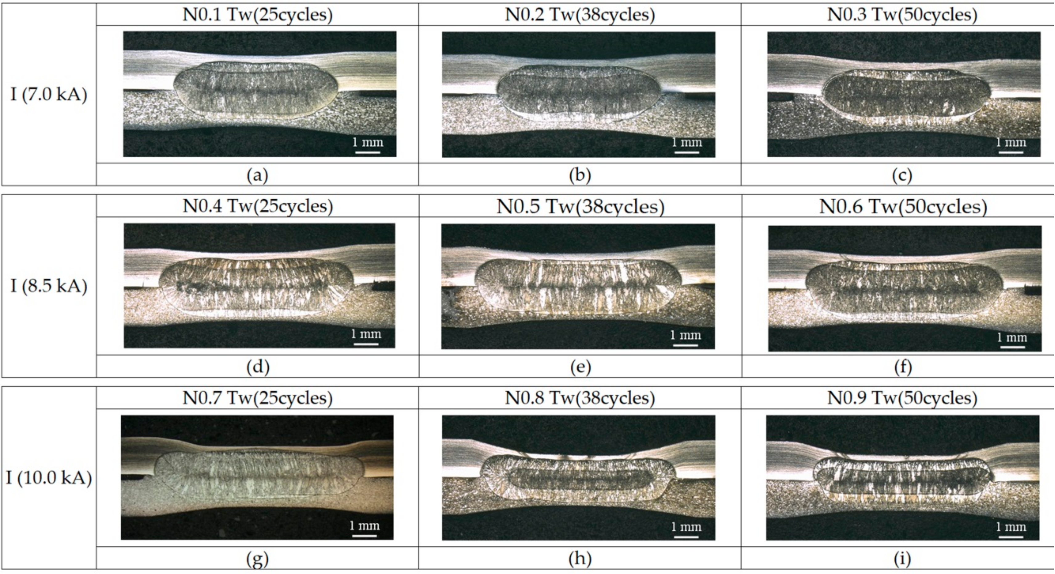 Metals 09 00710 g004
