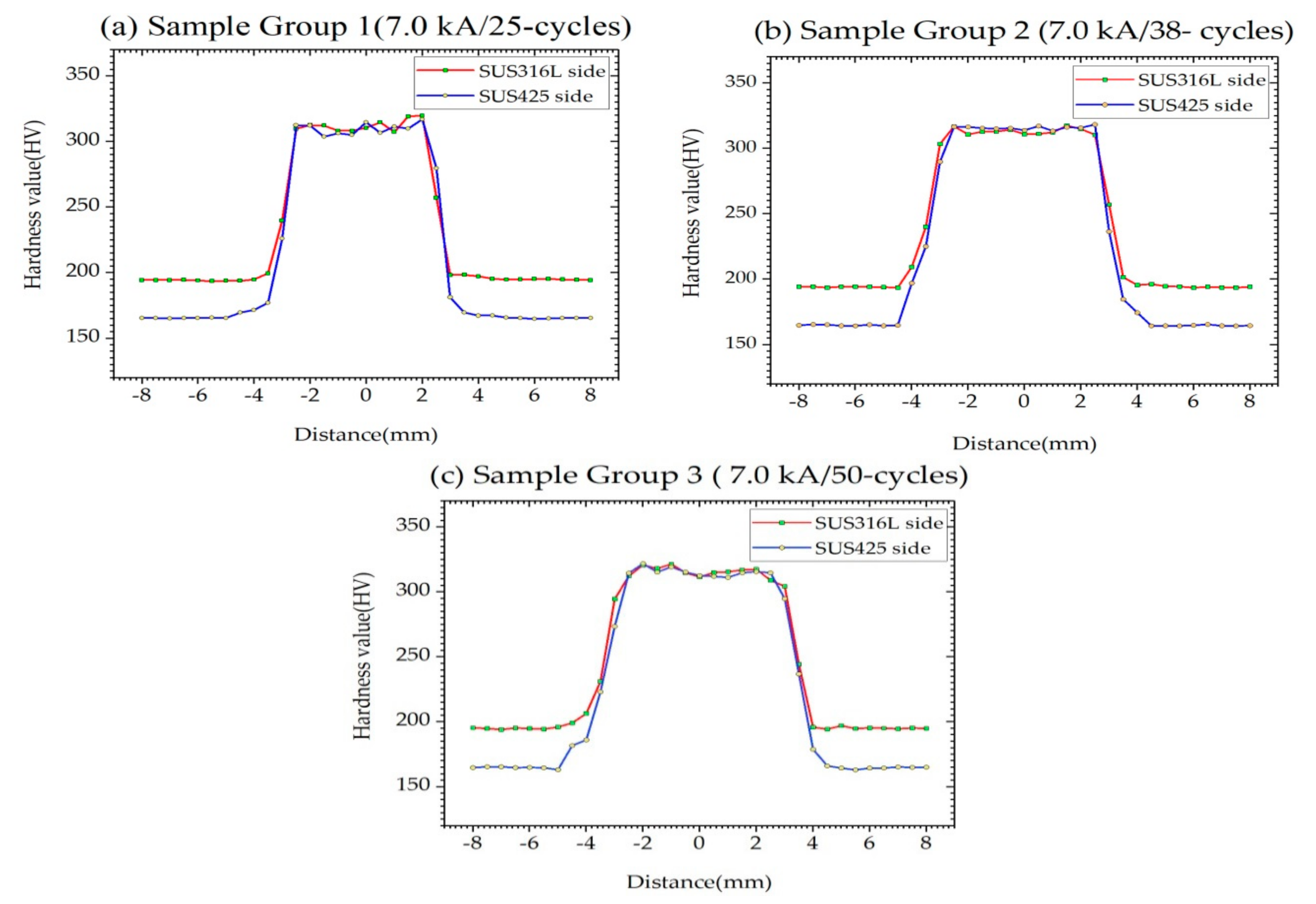 Metals 09 00710 g008